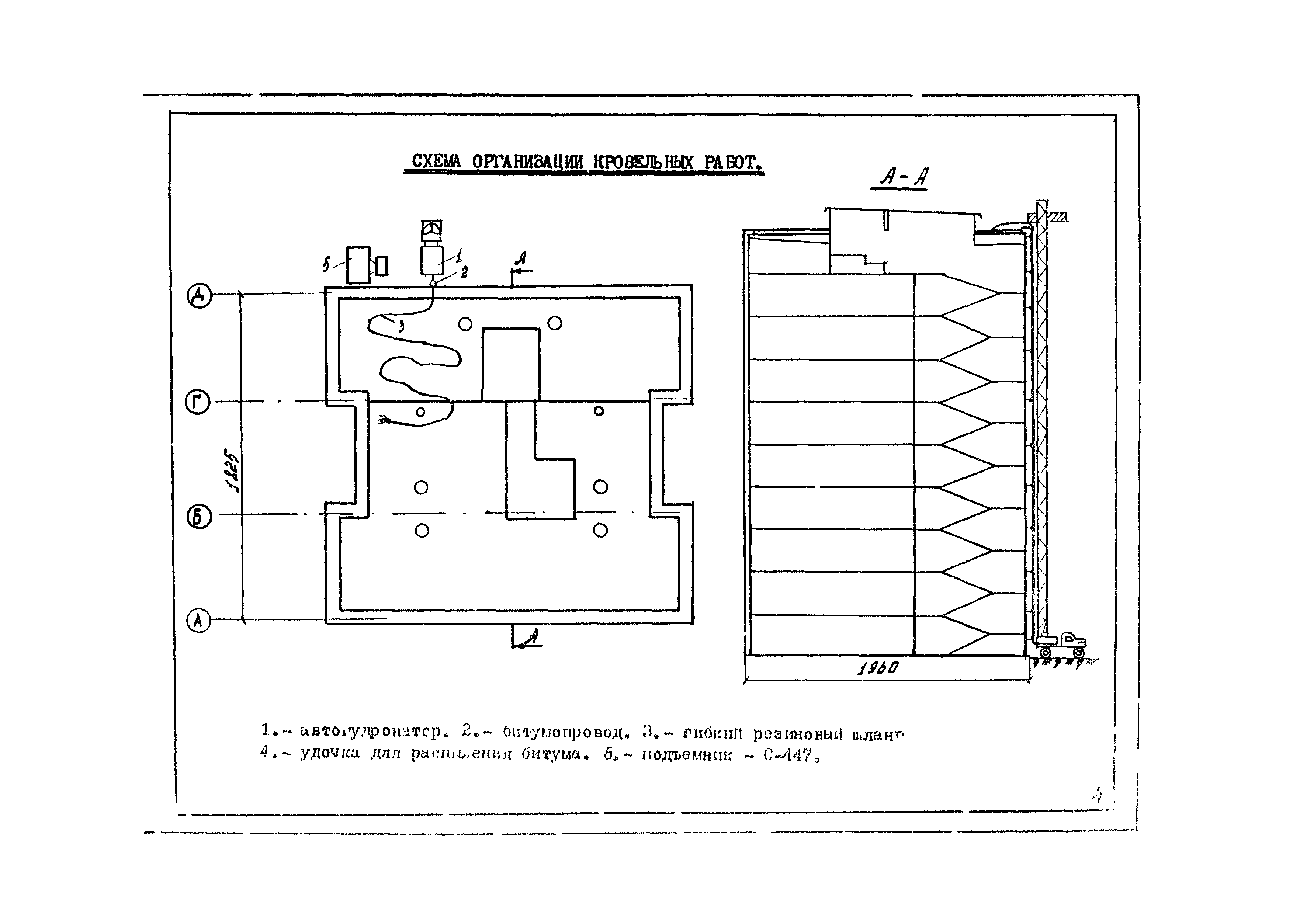 Технологическая карта 