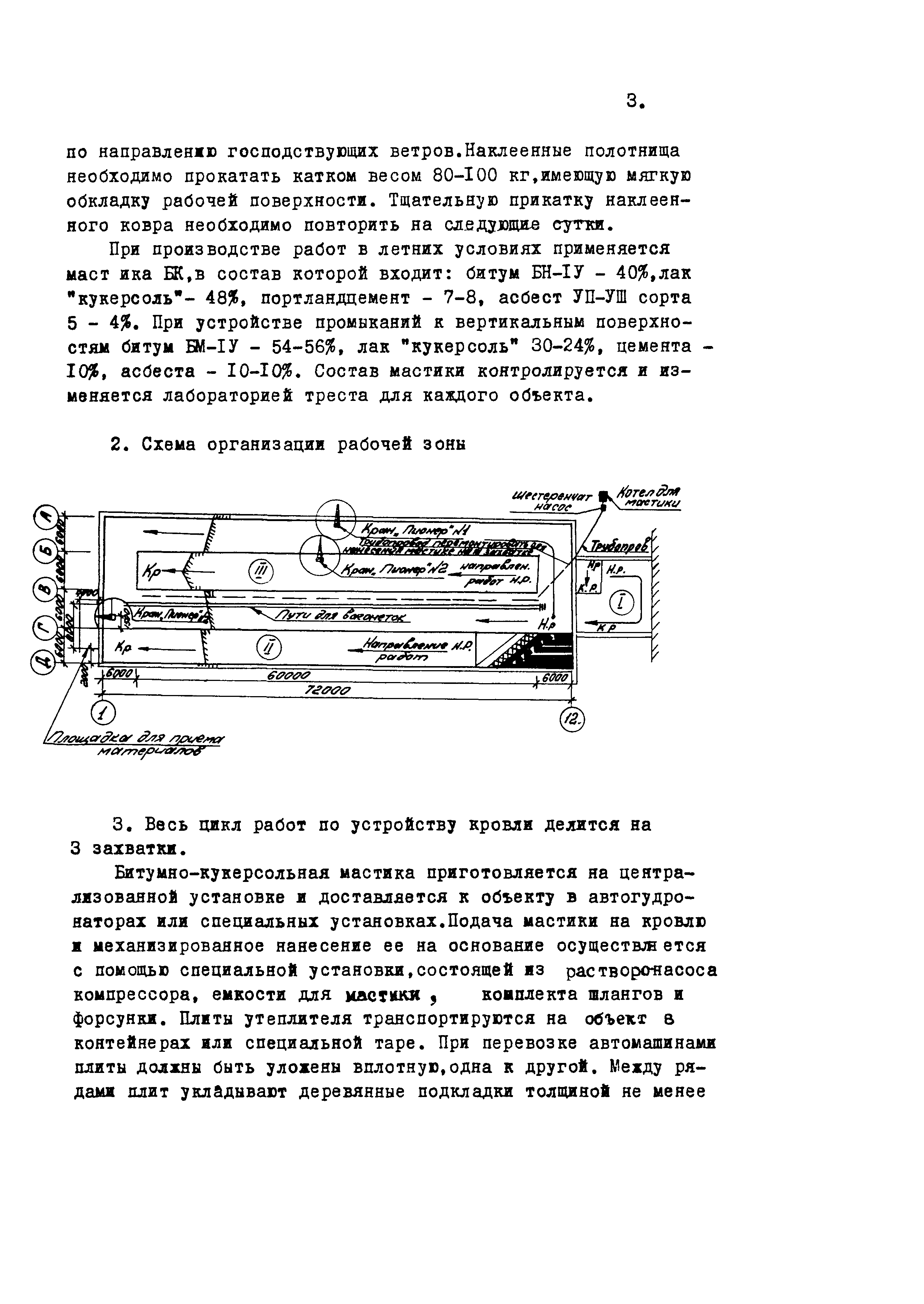 Технологическая карта 