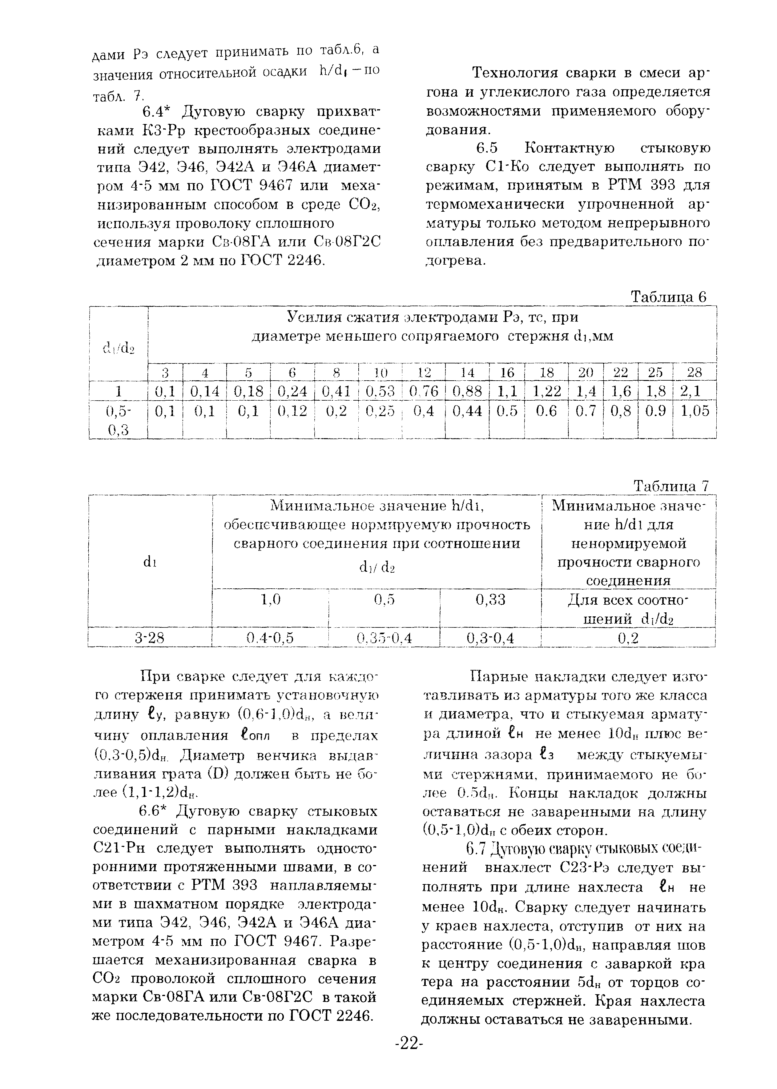 ТСН 102-00*