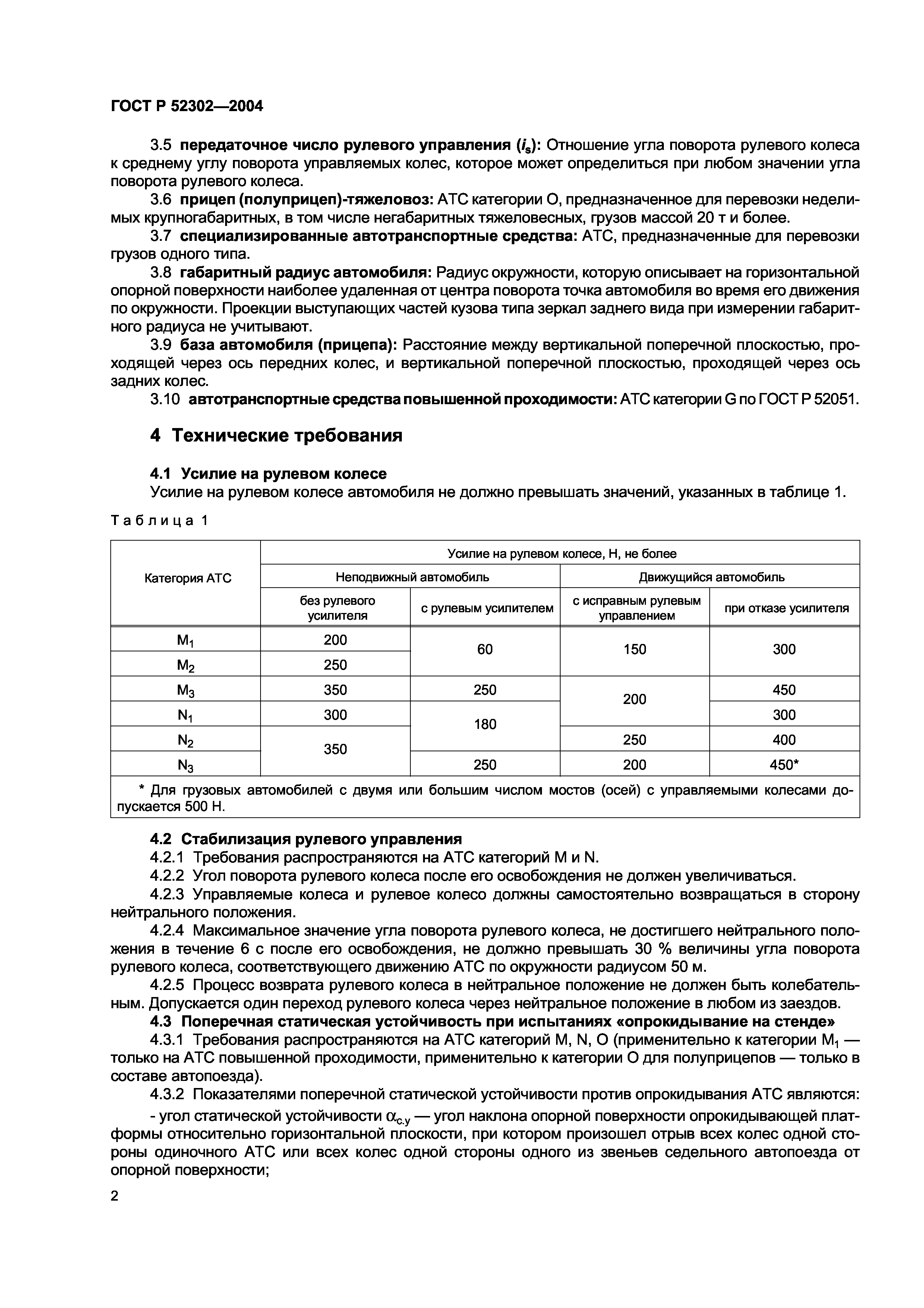 ГОСТ Р 52302-2004