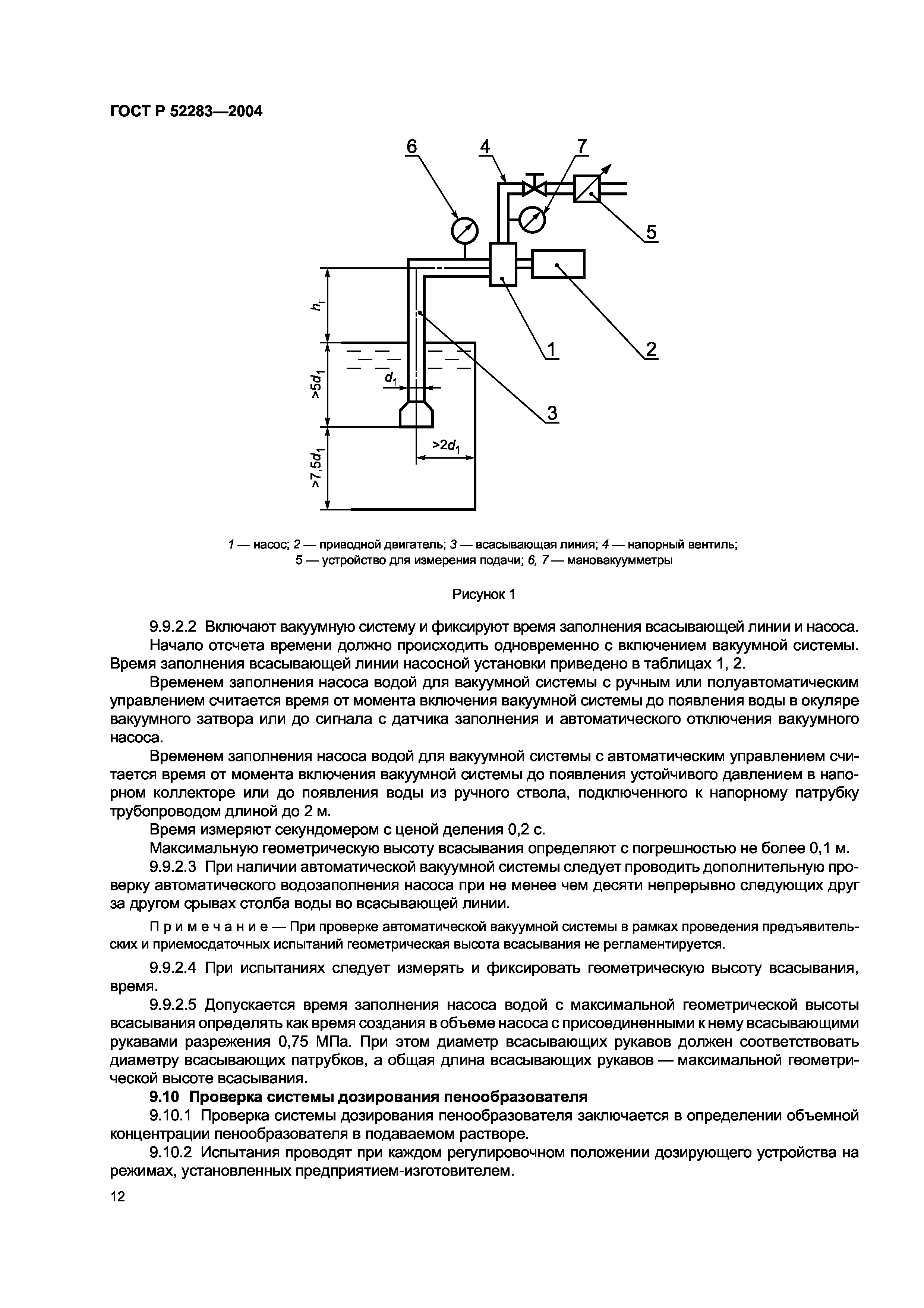 ГОСТ Р 52283-2004