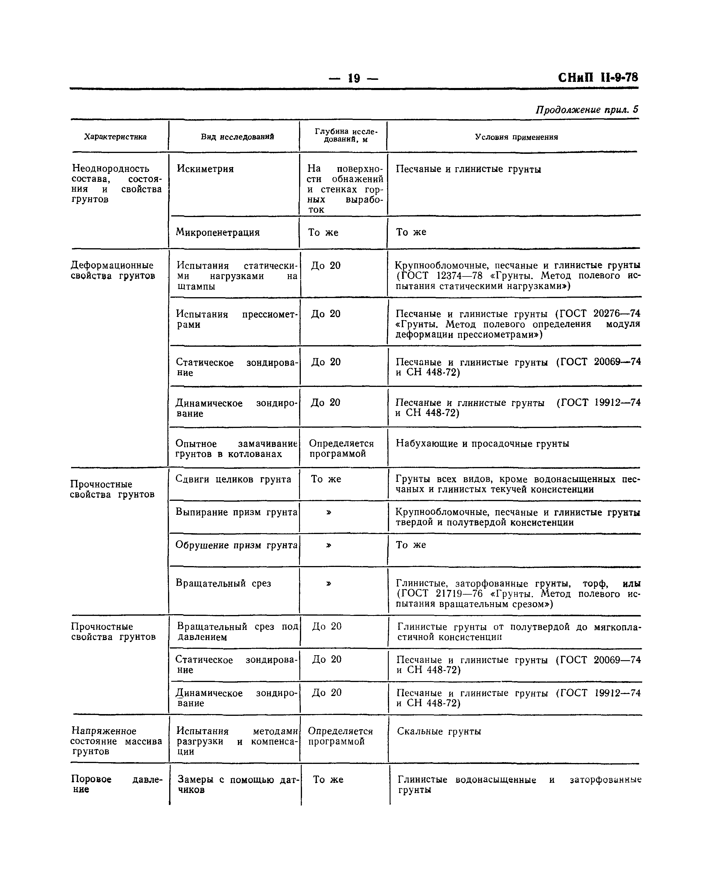 СНиП II-9-78