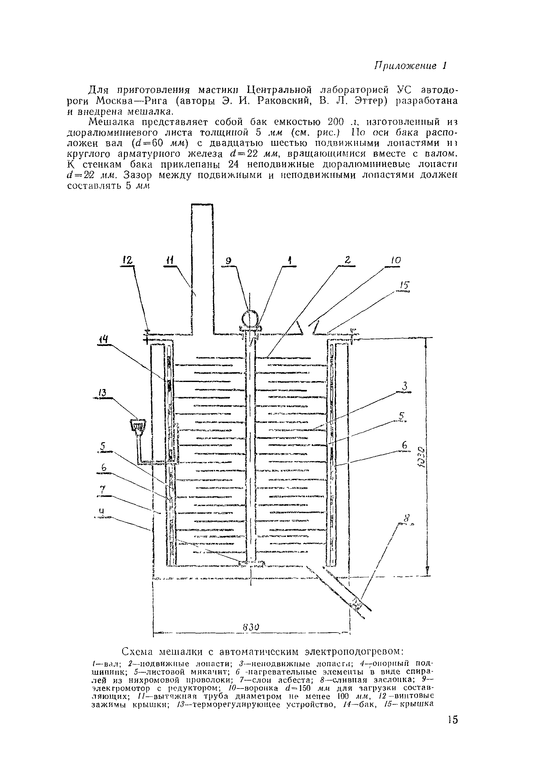 Технологическая карта 