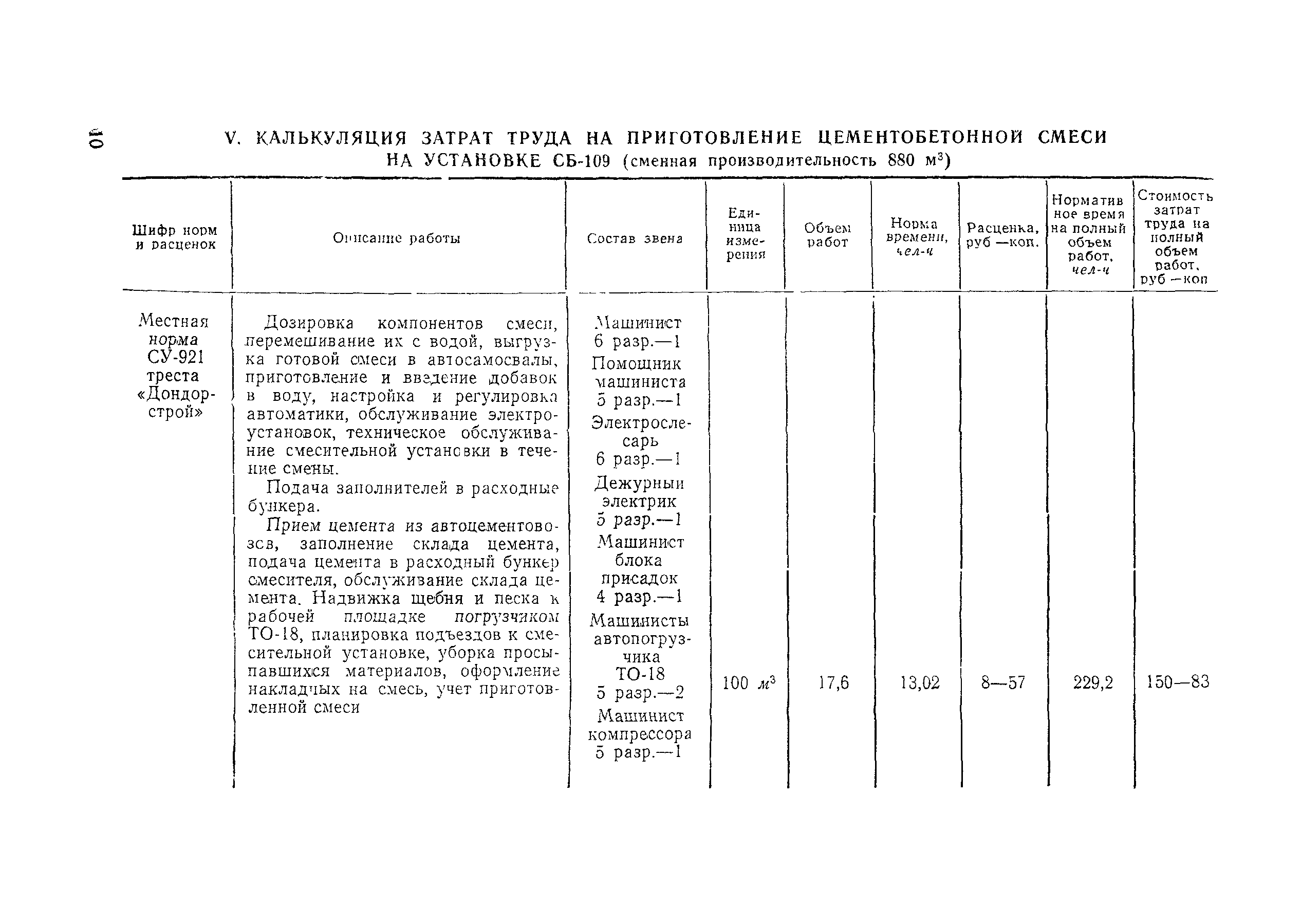 Технологическая карта 