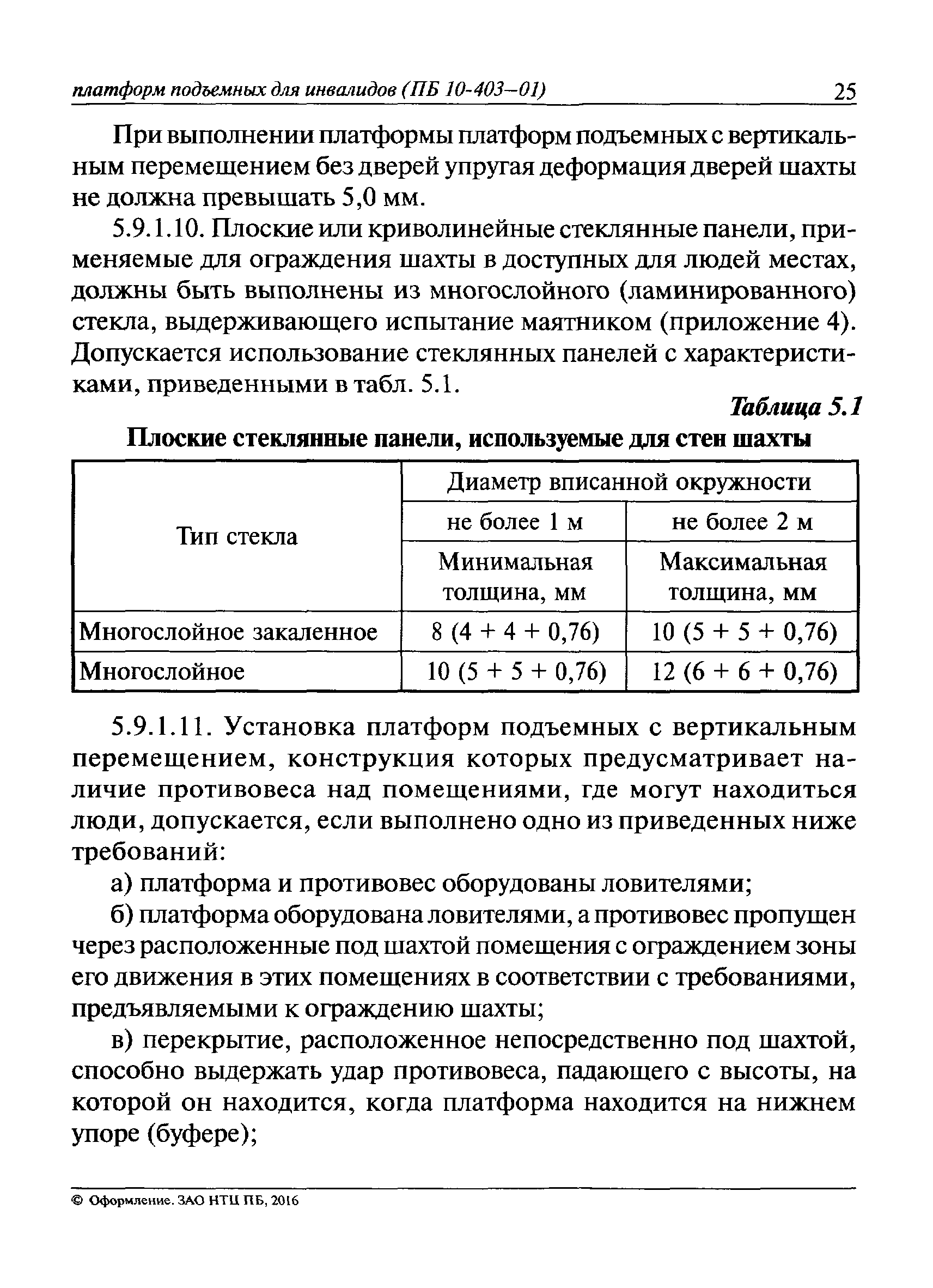 ПБ 10-403-01