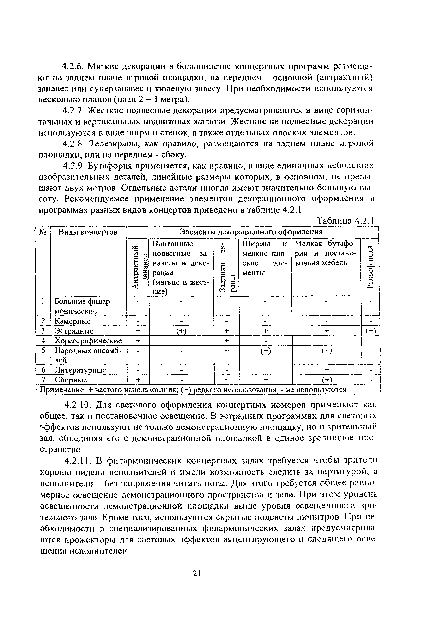 Рекомендации 