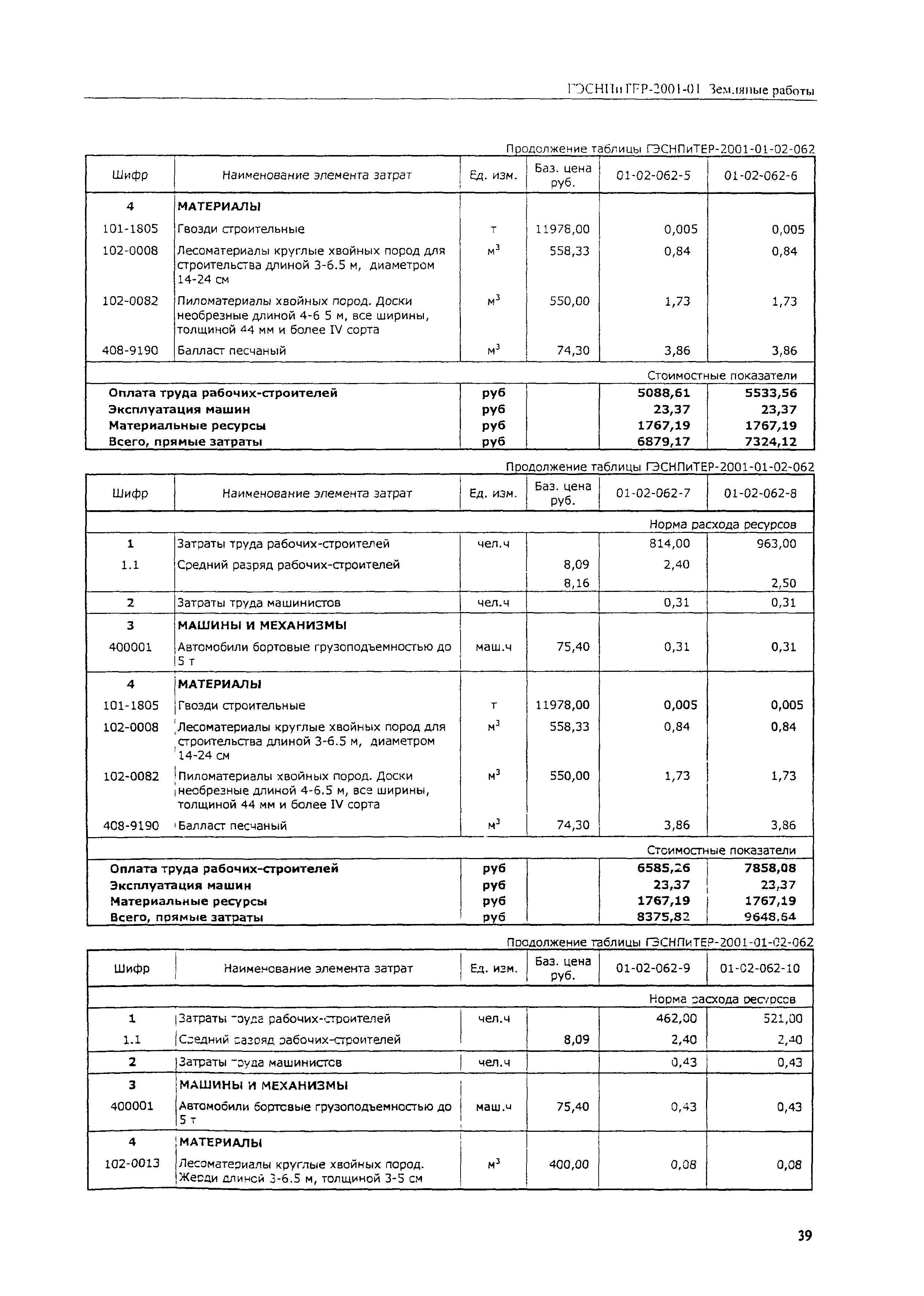 ГЭСНПиТЕР 2001-01 (V)