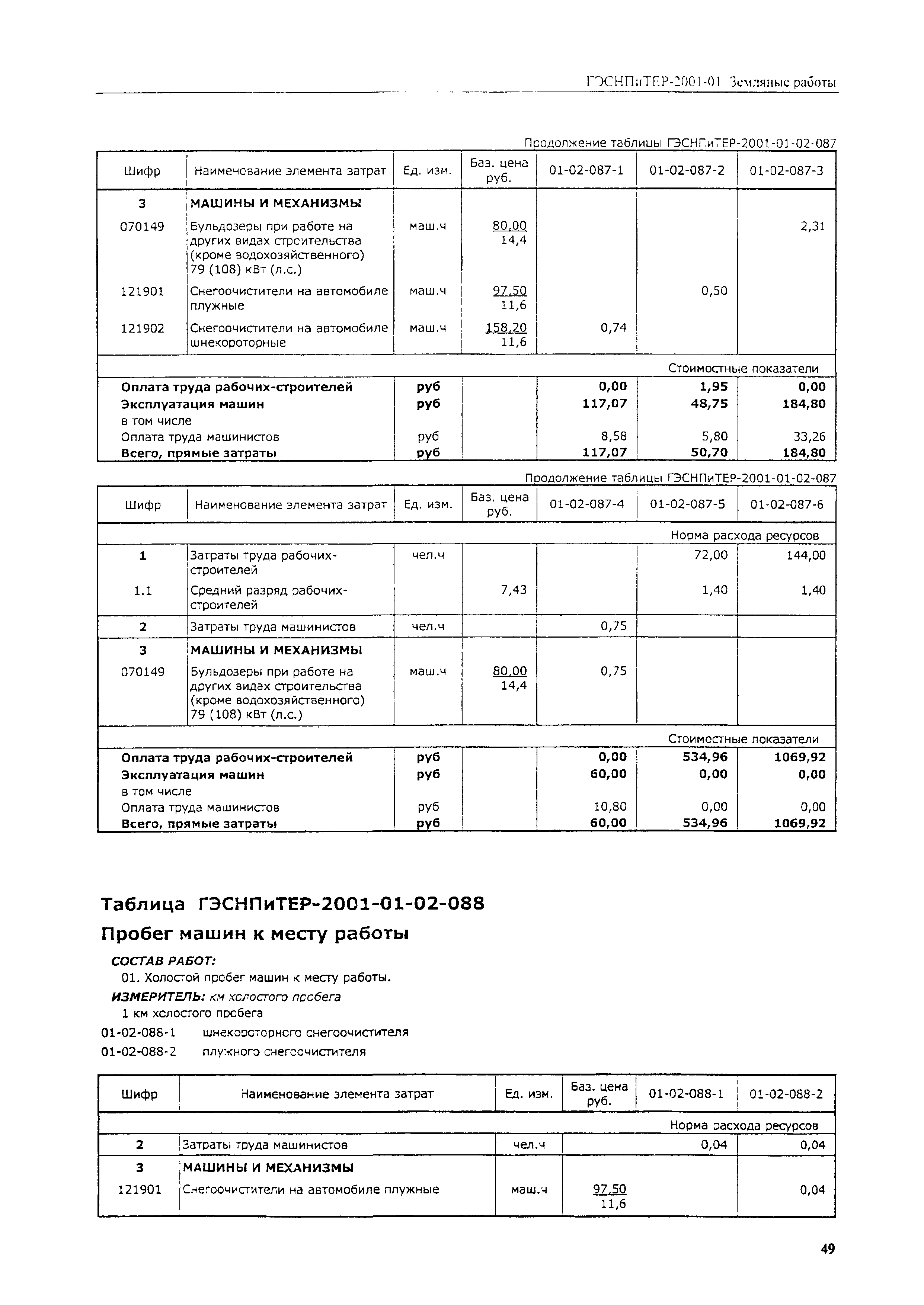 ГЭСНПиТЕР 2001-01 (V)