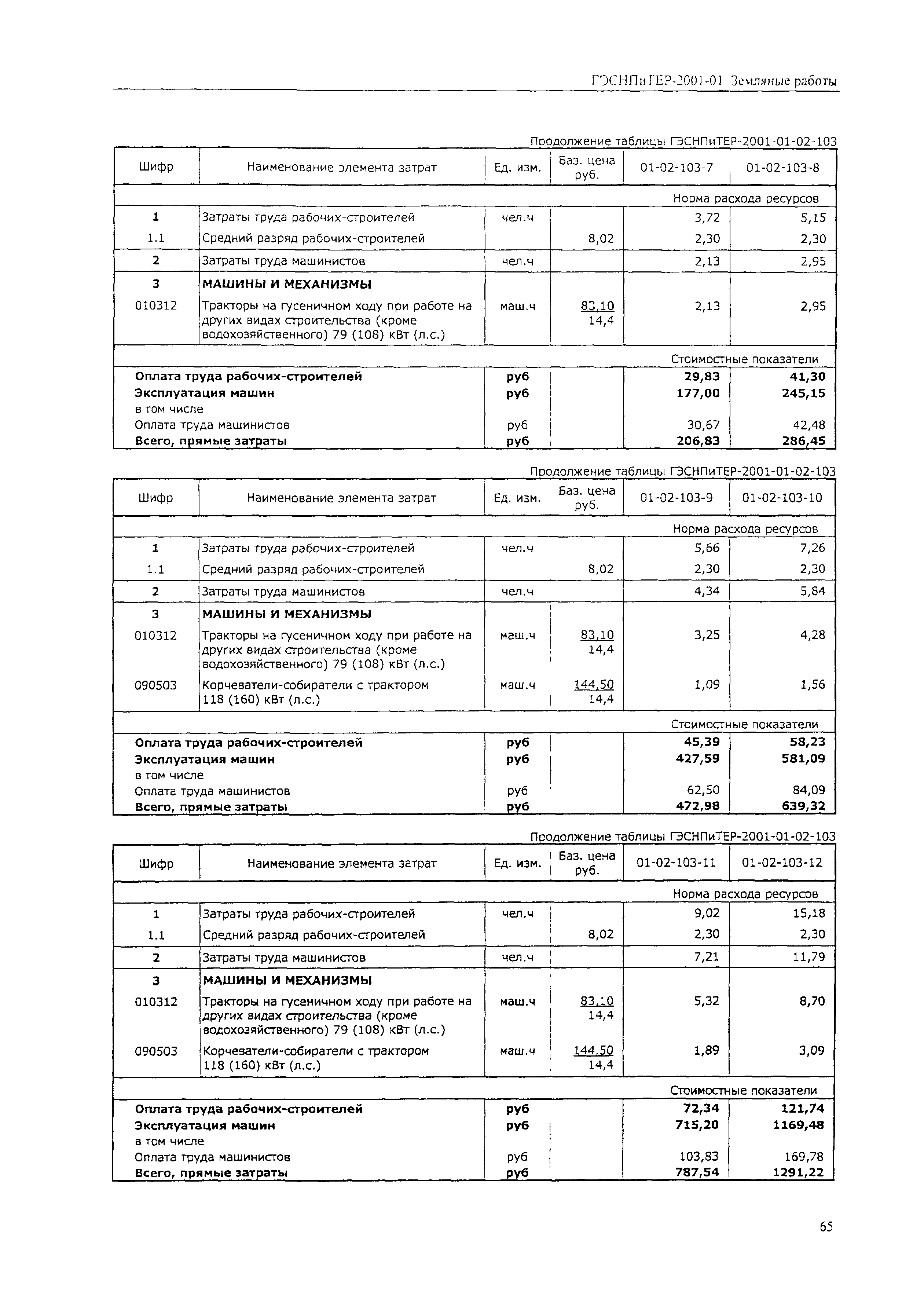 ГЭСНПиТЕР 2001-01 (V)