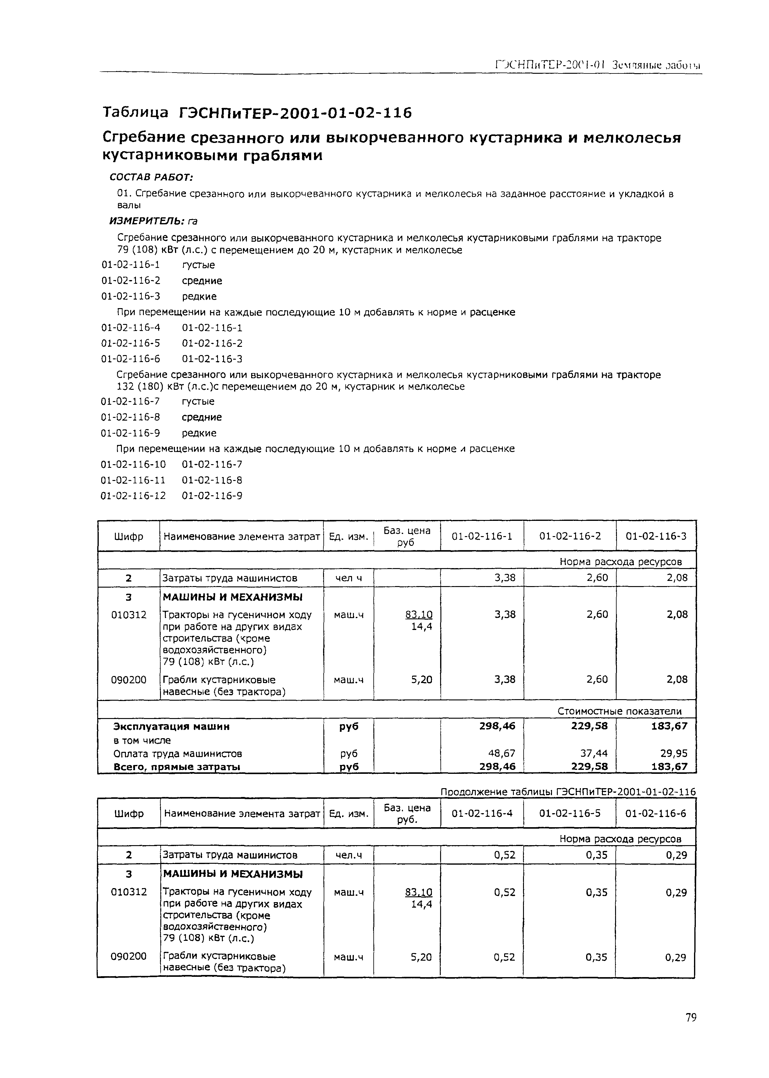 ГЭСНПиТЕР 2001-01 (V)