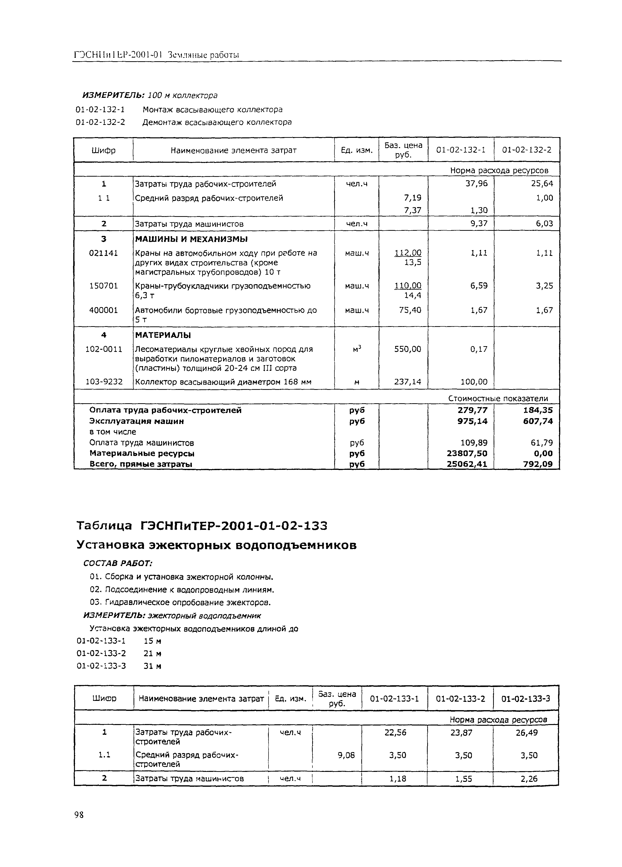 ГЭСНПиТЕР 2001-01 (V)