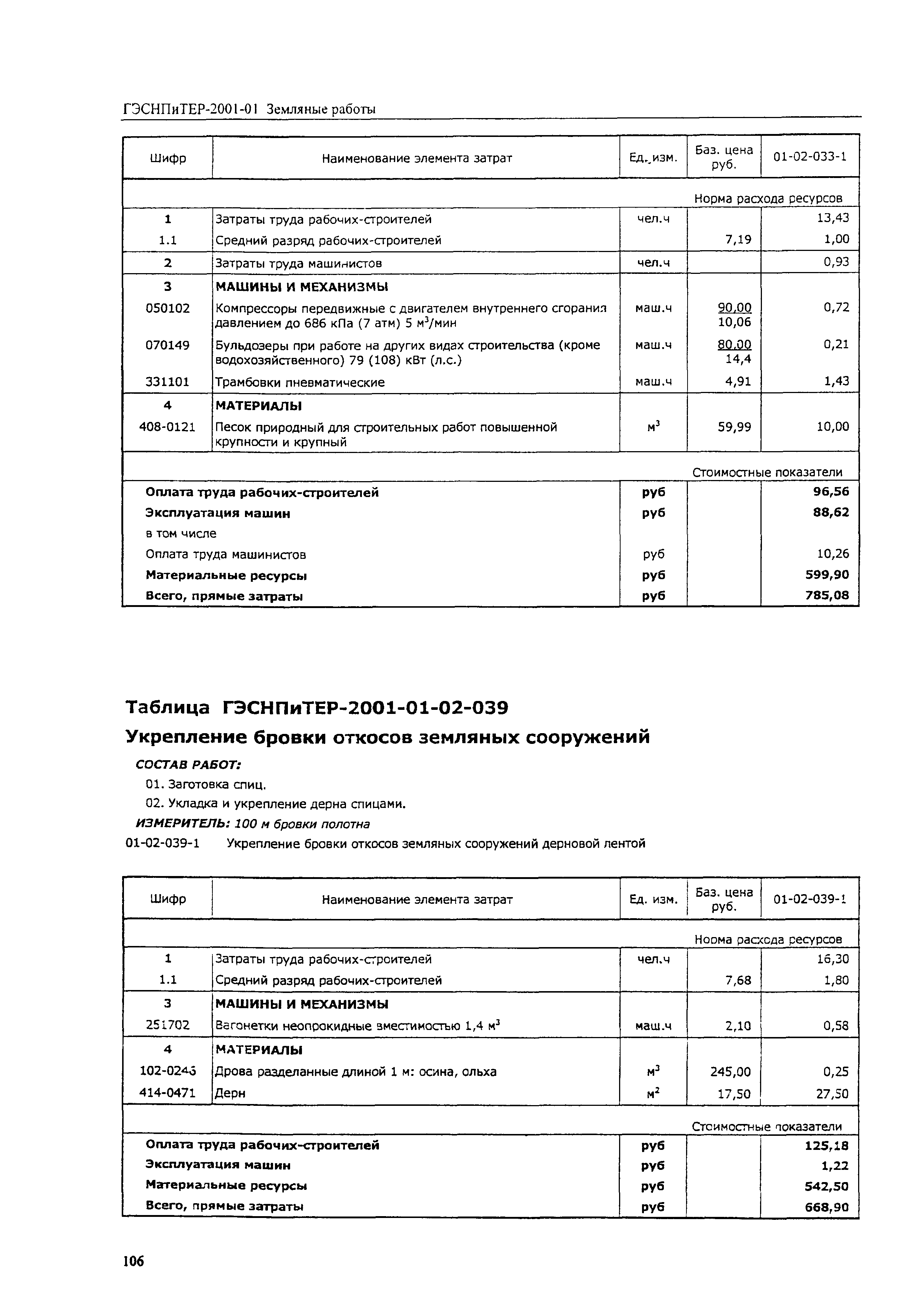 ГЭСНПиТЕР 2001-01 (IV)