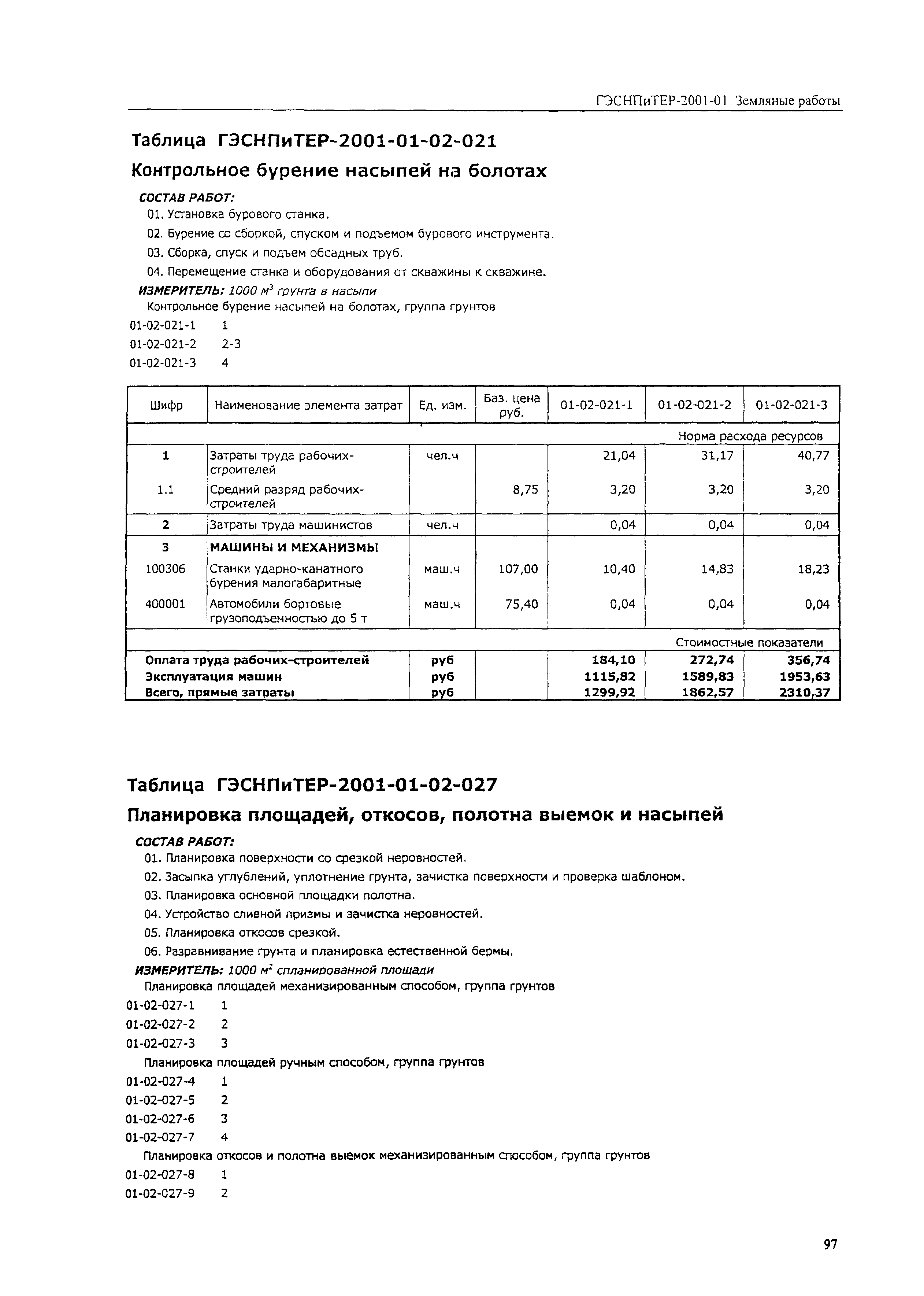 ГЭСНПиТЕР 2001-01 (IV)