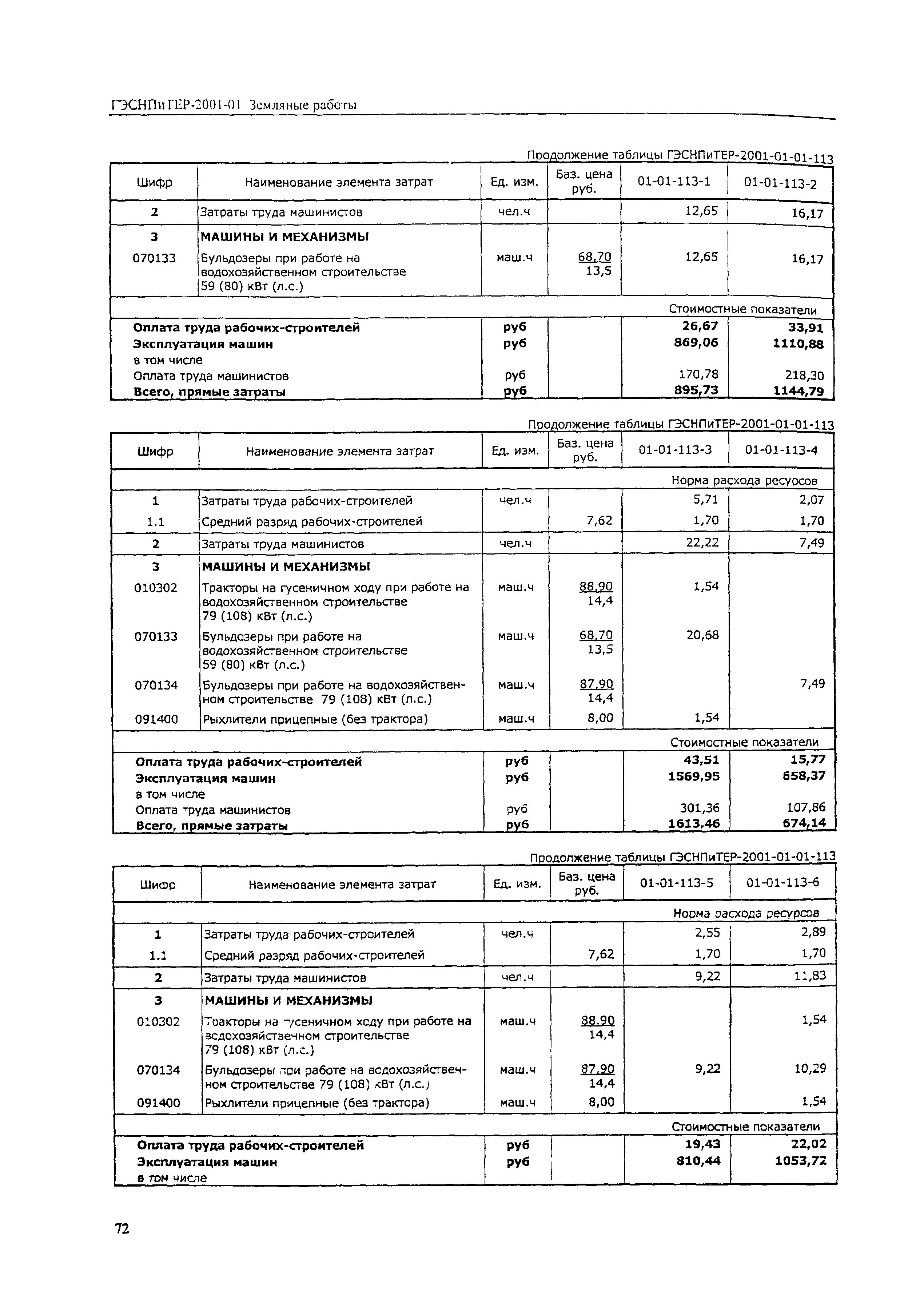 ГЭСНПиТЕР 2001-01 (III)