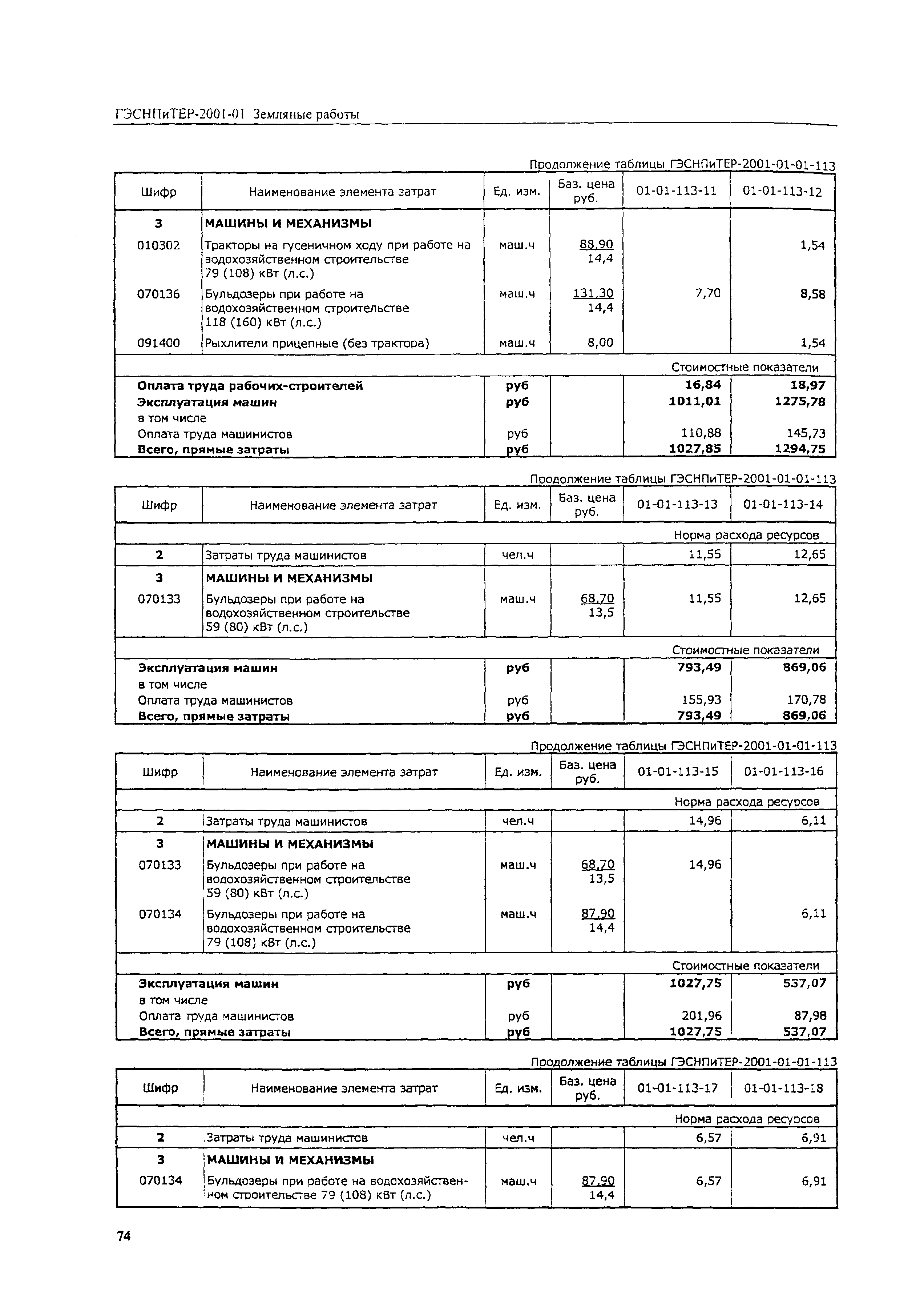 ГЭСНПиТЕР 2001-01 (III)