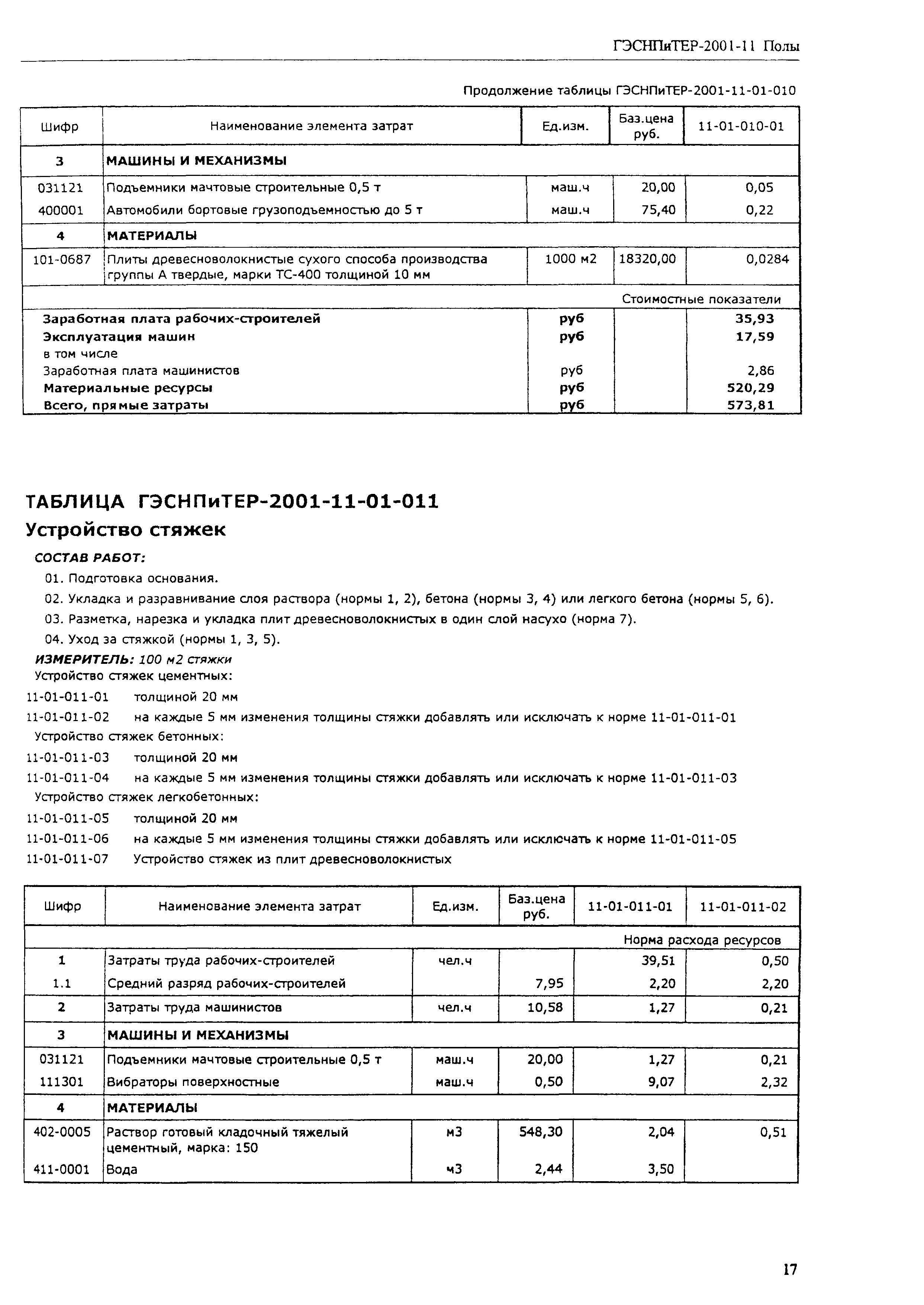 ГЭСНПиТЕР 2001-11