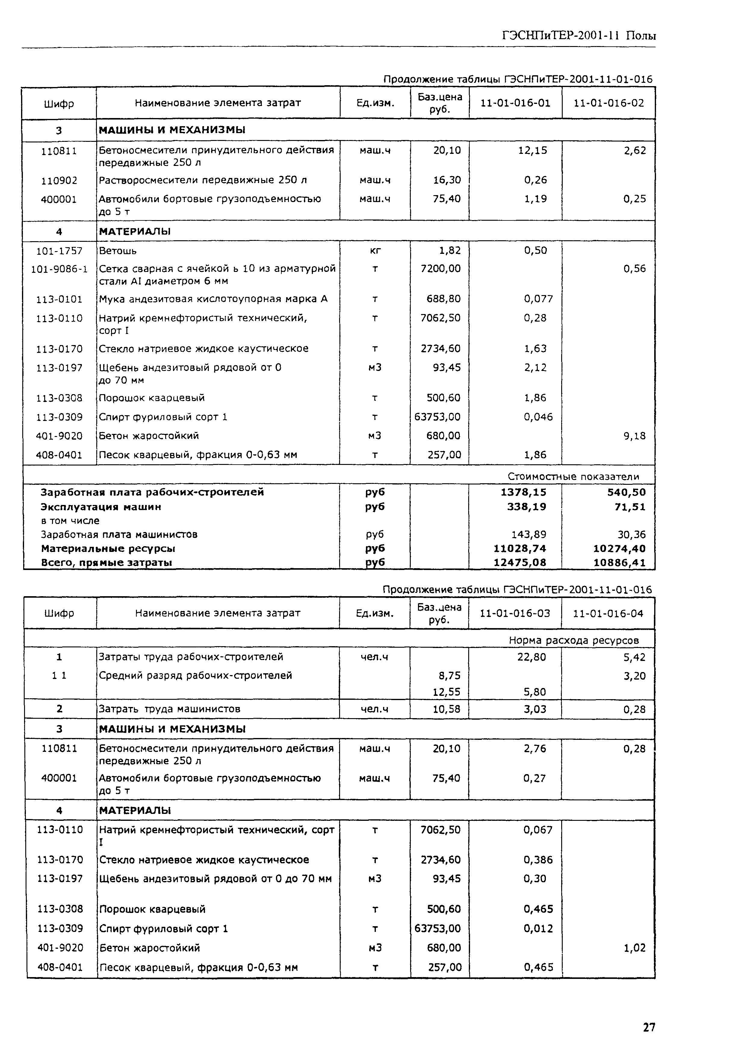 ГЭСНПиТЕР 2001-11