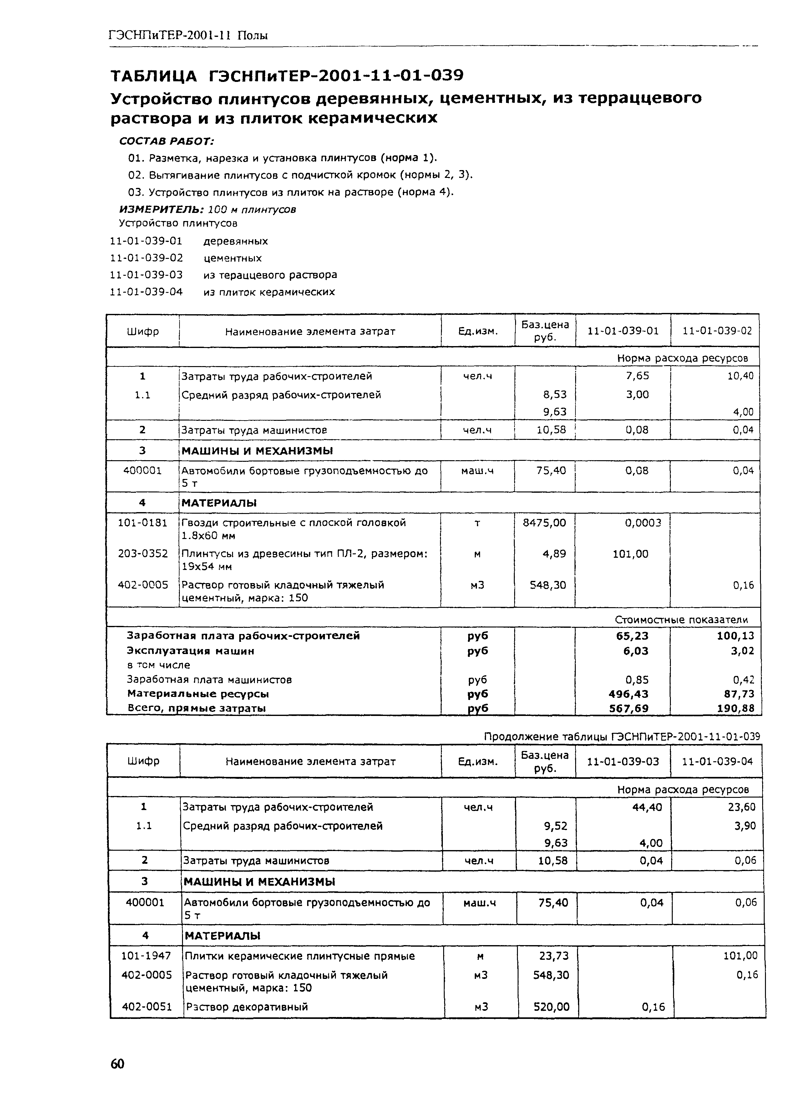 ГЭСНПиТЕР 2001-11