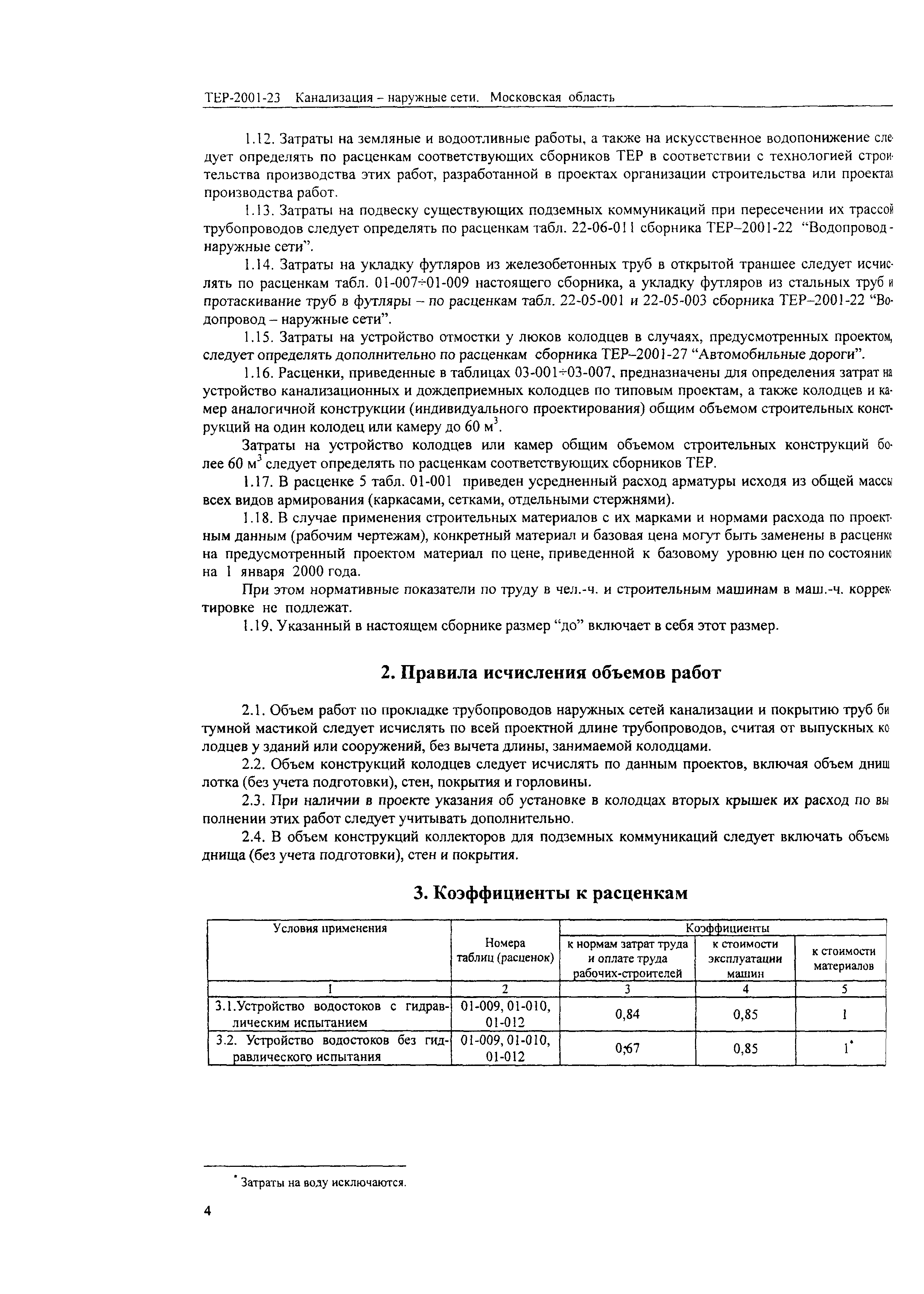 ТЕР 2001-23 Московской области