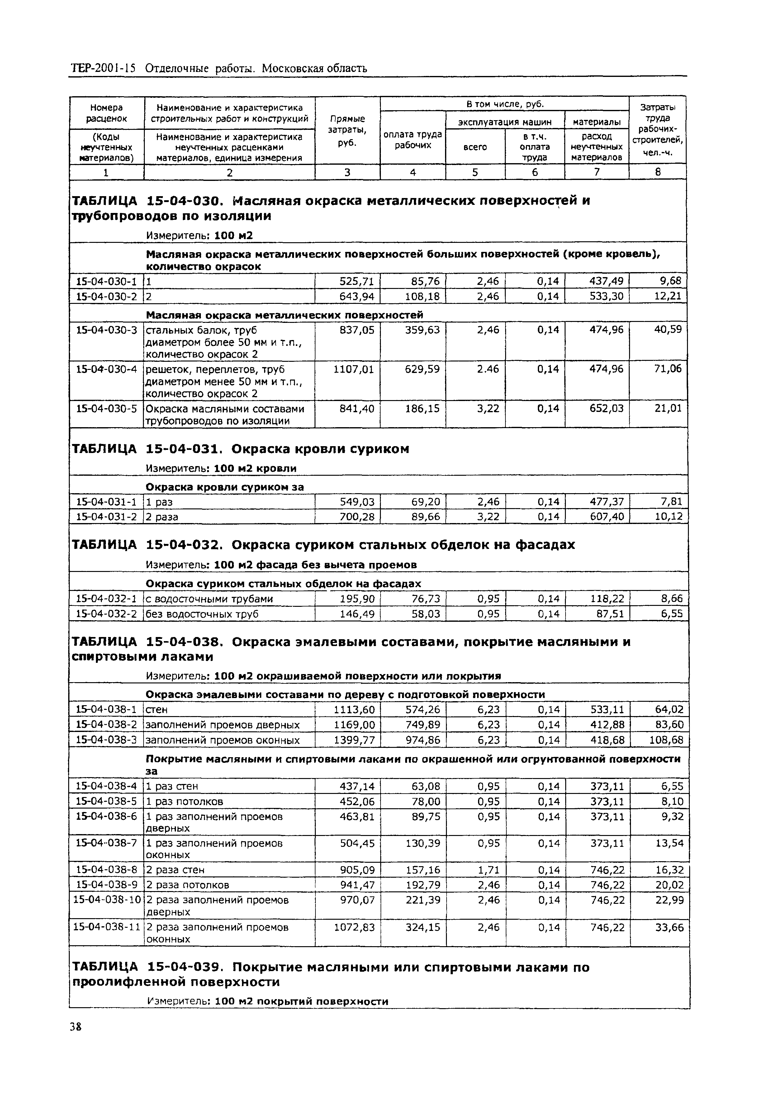 ТЕР 2001-15 Московской области