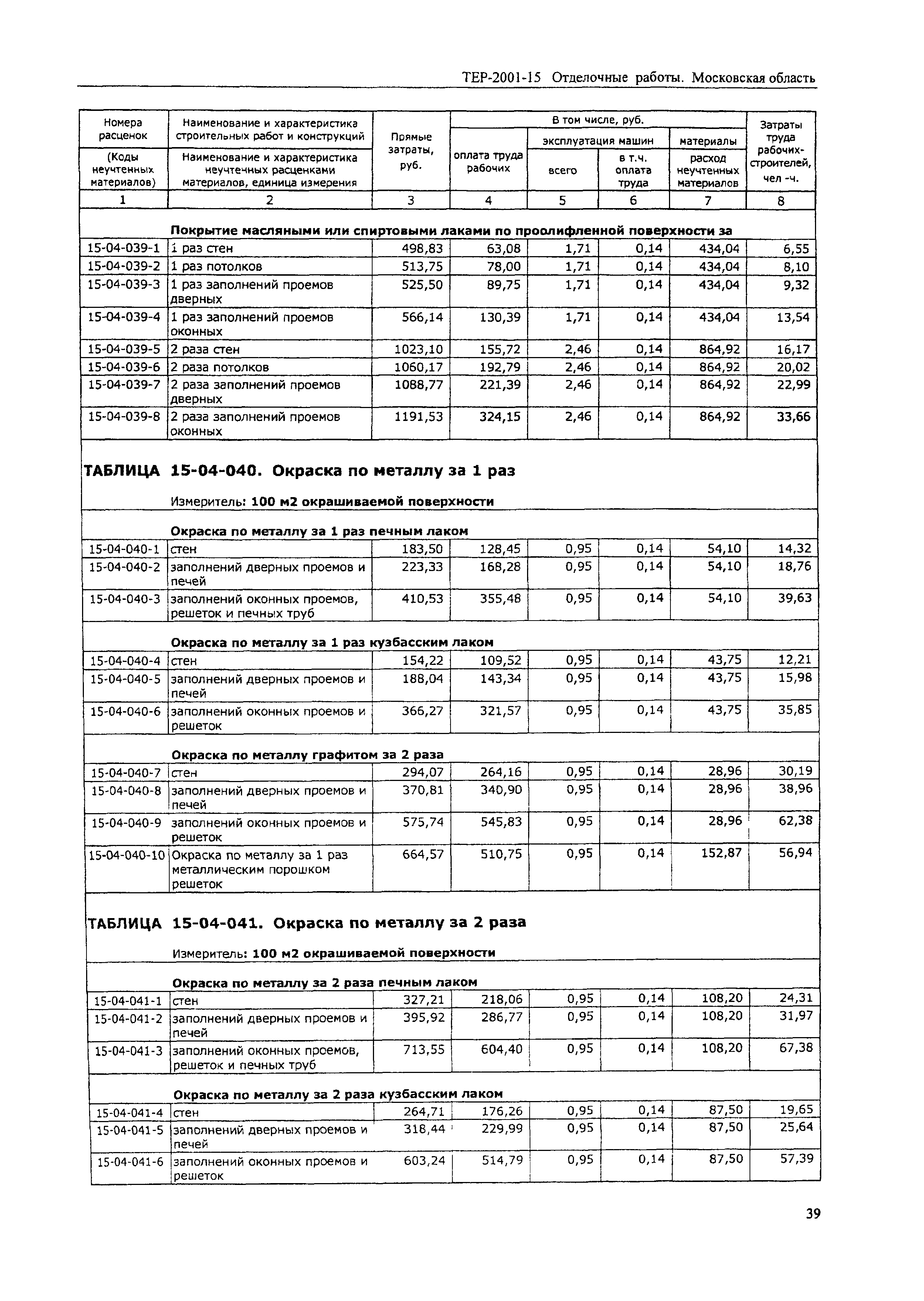 ТЕР 2001-15 Московской области