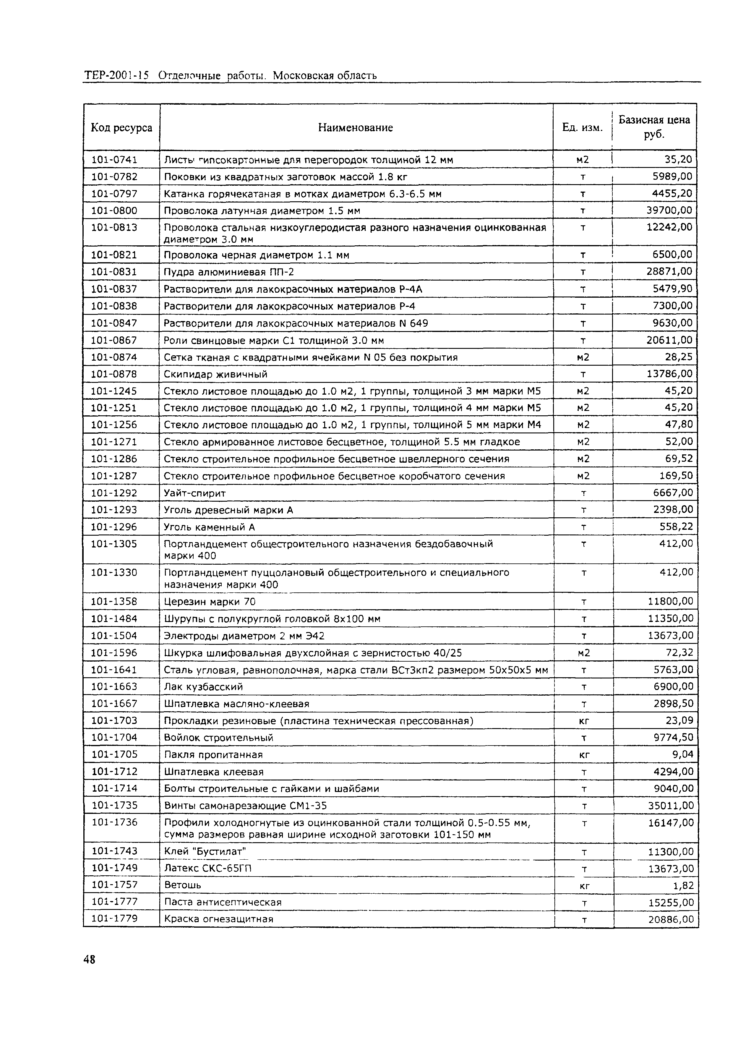 ТЕР 2001-15 Московской области