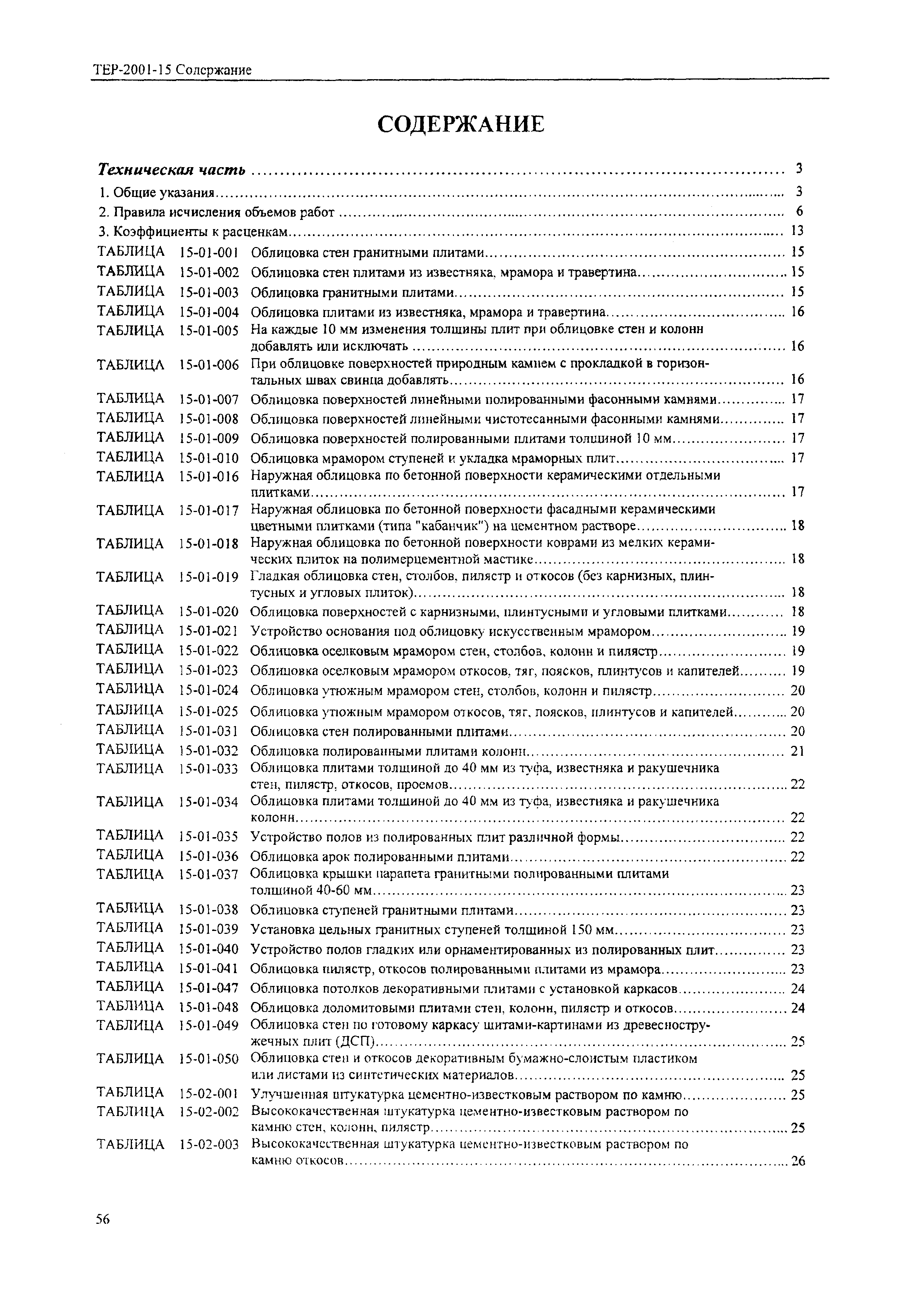 ТЕР 2001-15 Московской области