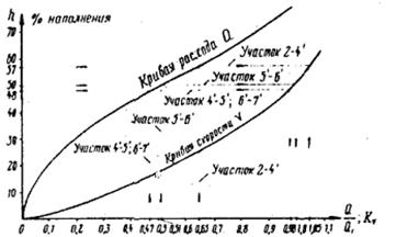 Описание: 1