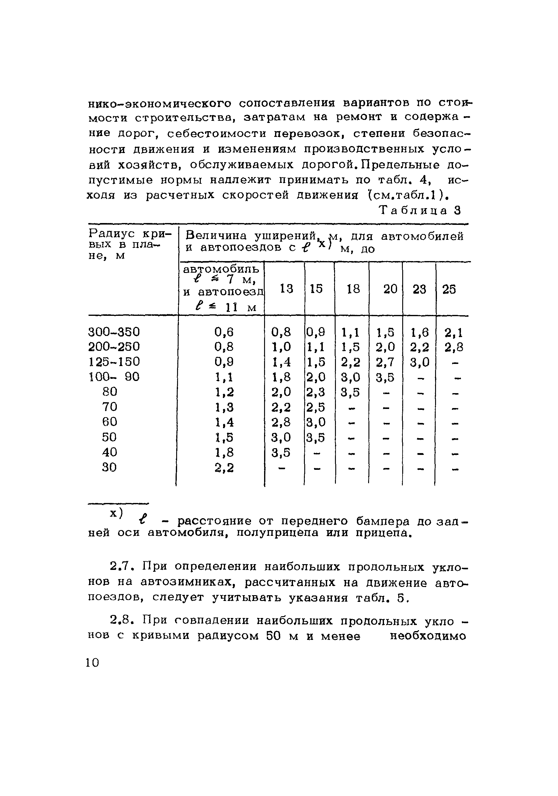 Методические рекомендации 