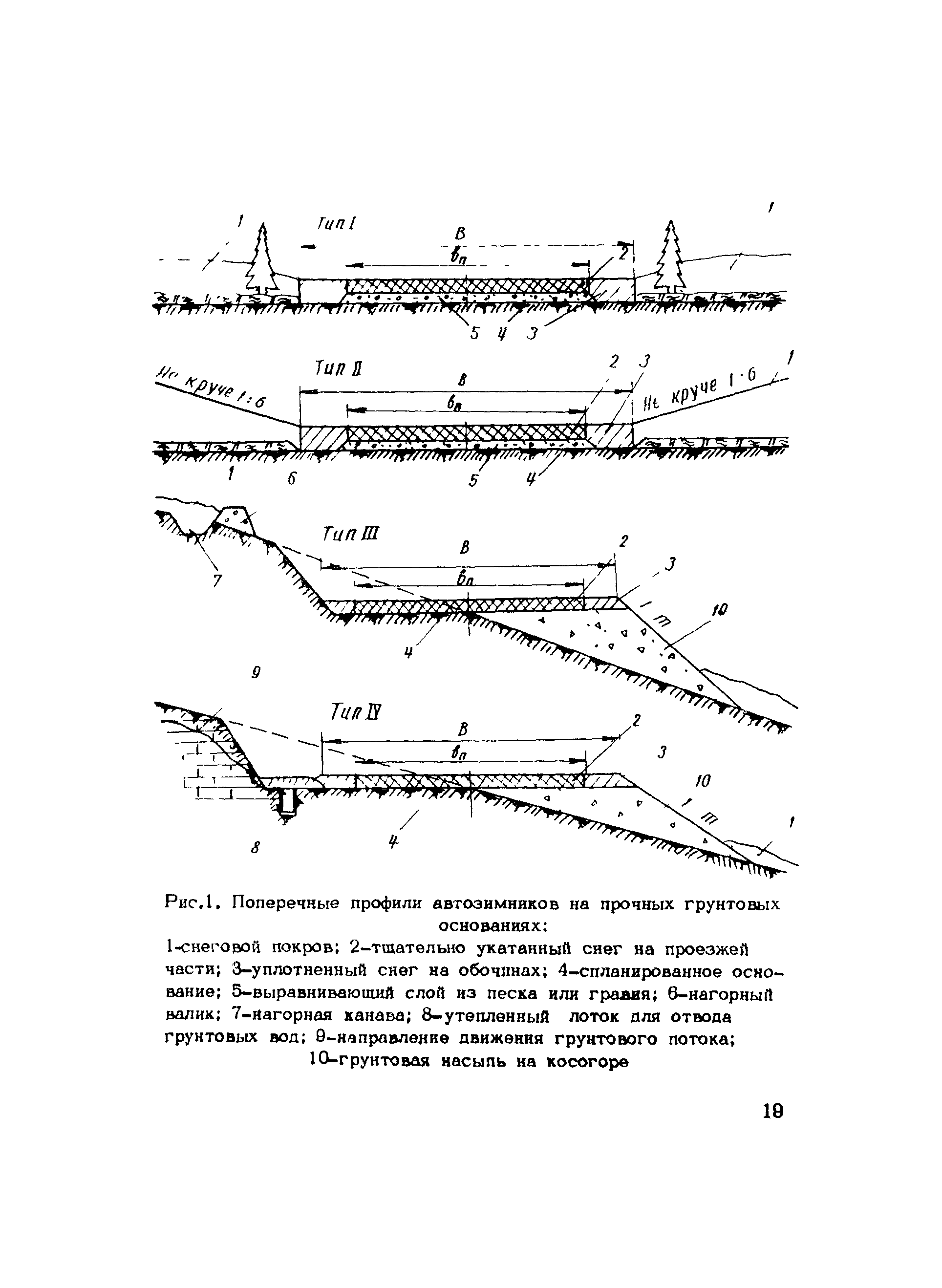 Методические рекомендации 