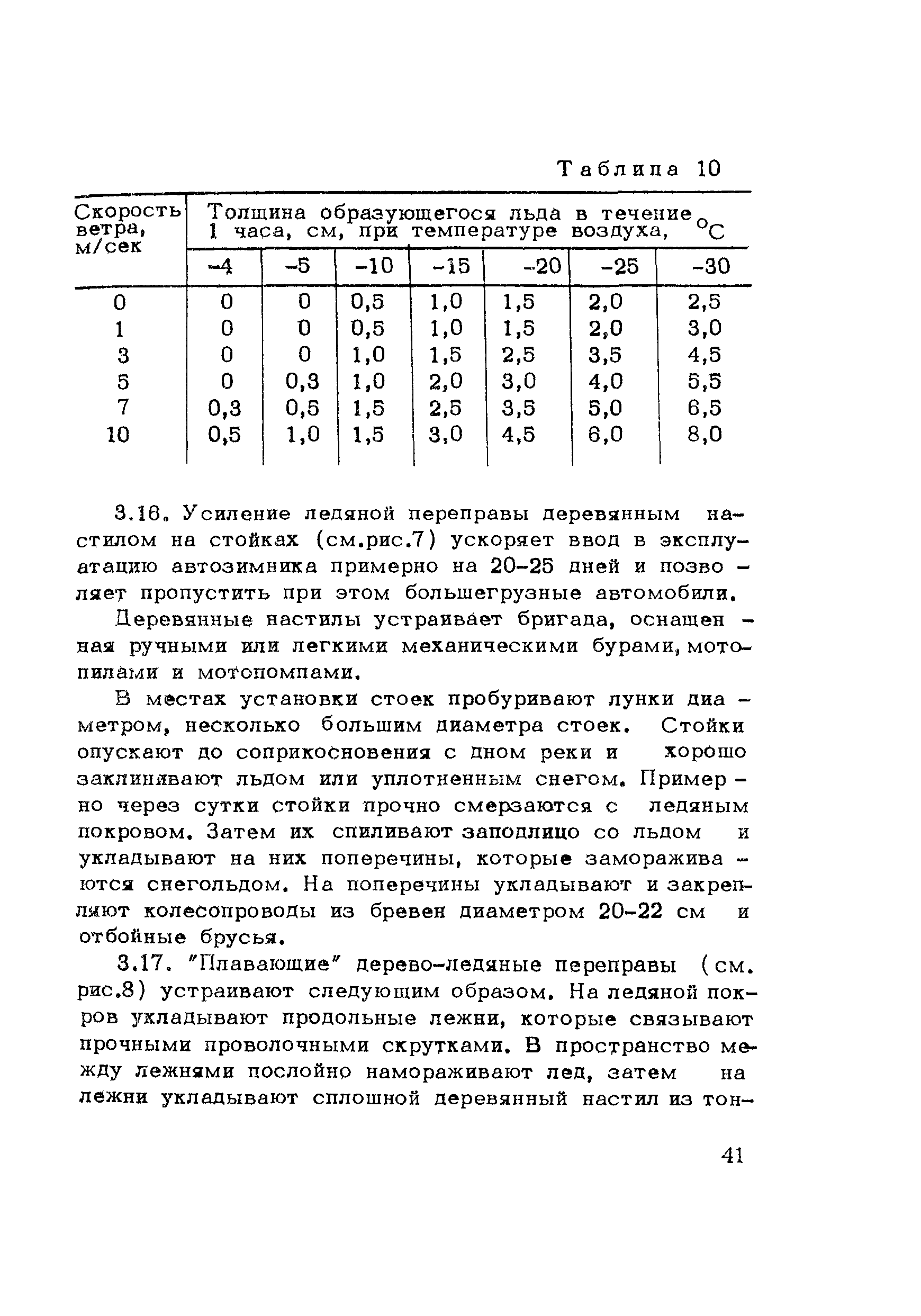 Методические рекомендации 