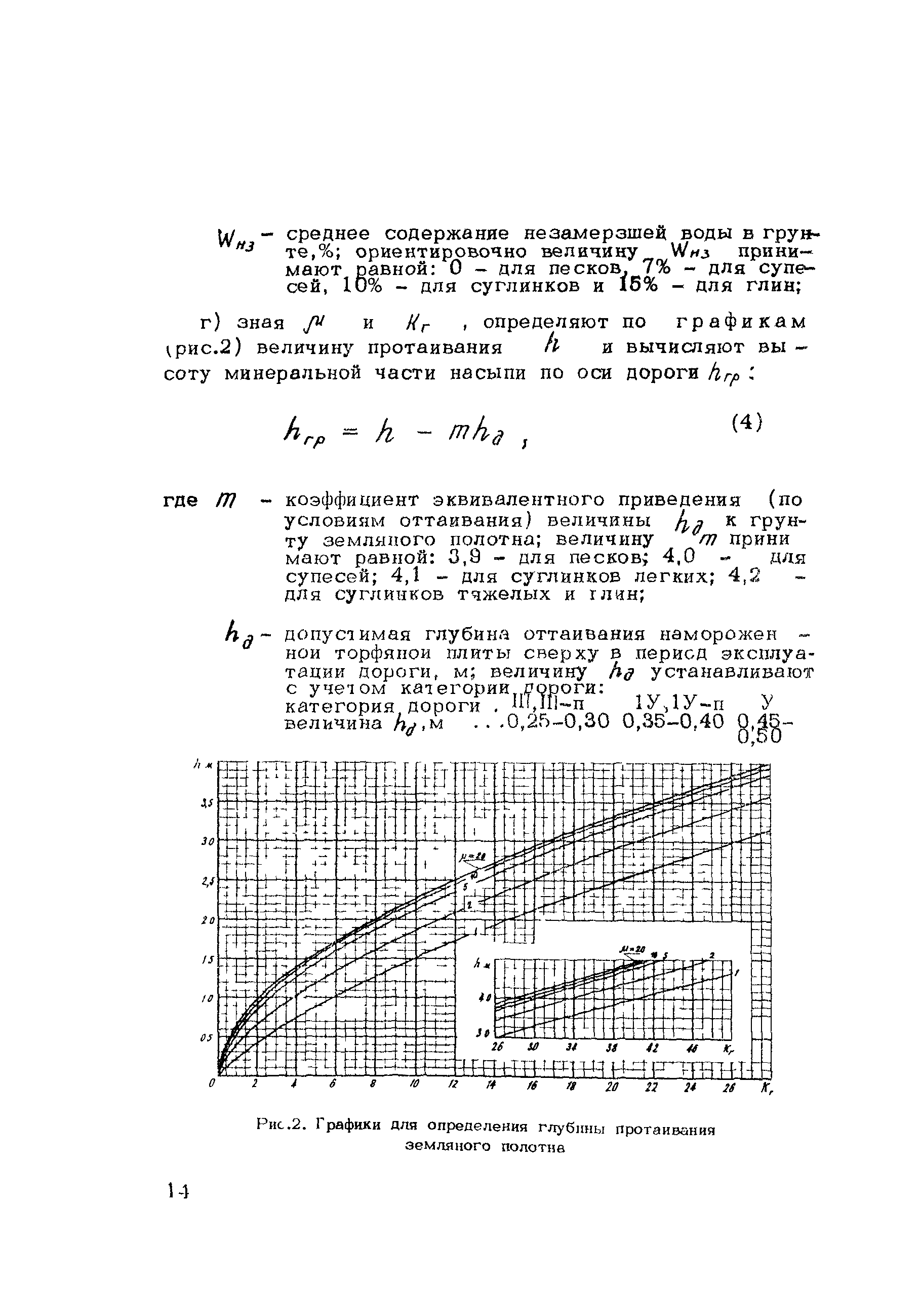 Методические рекомендации 