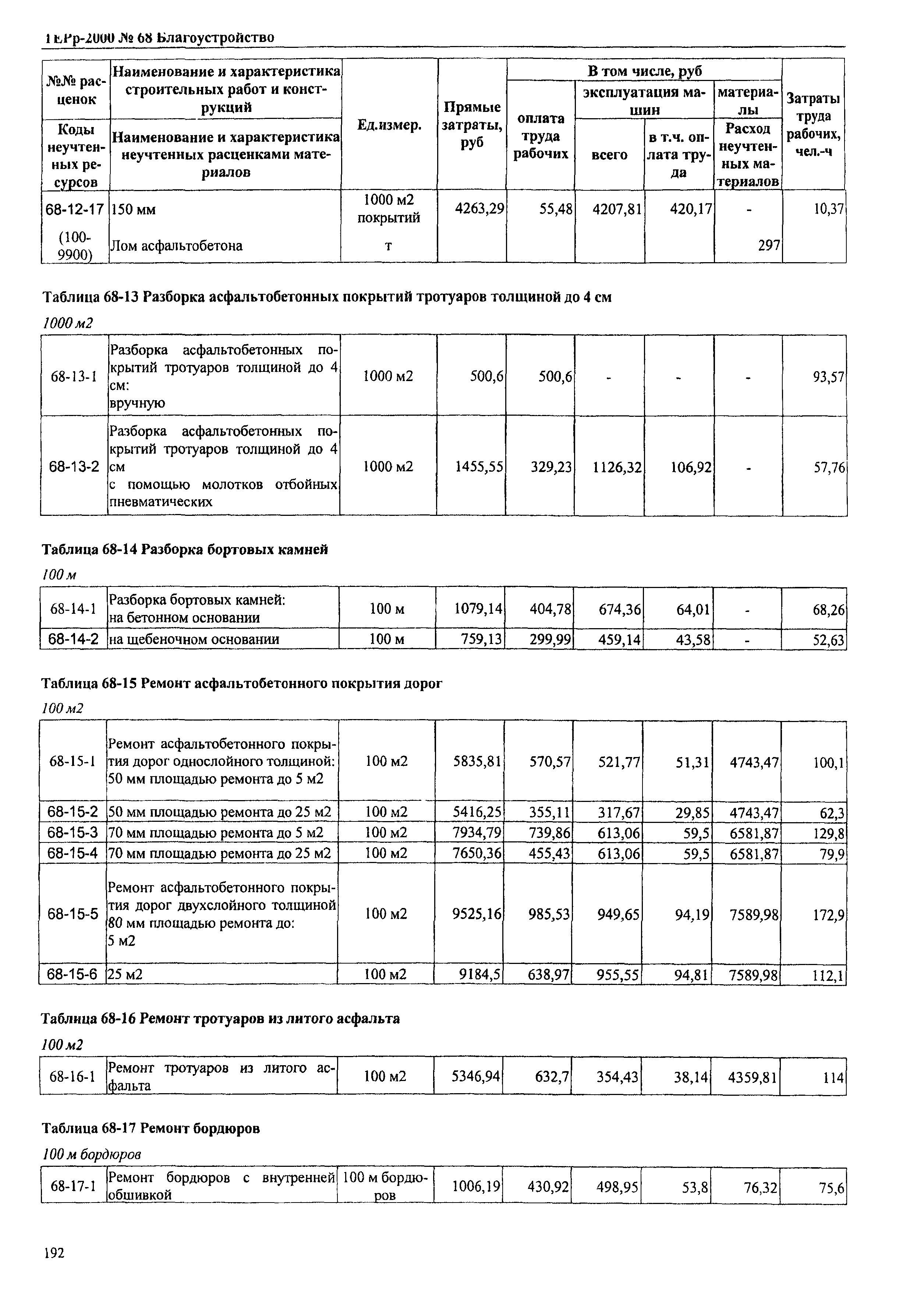 ТЕРр Омская область 2000-68