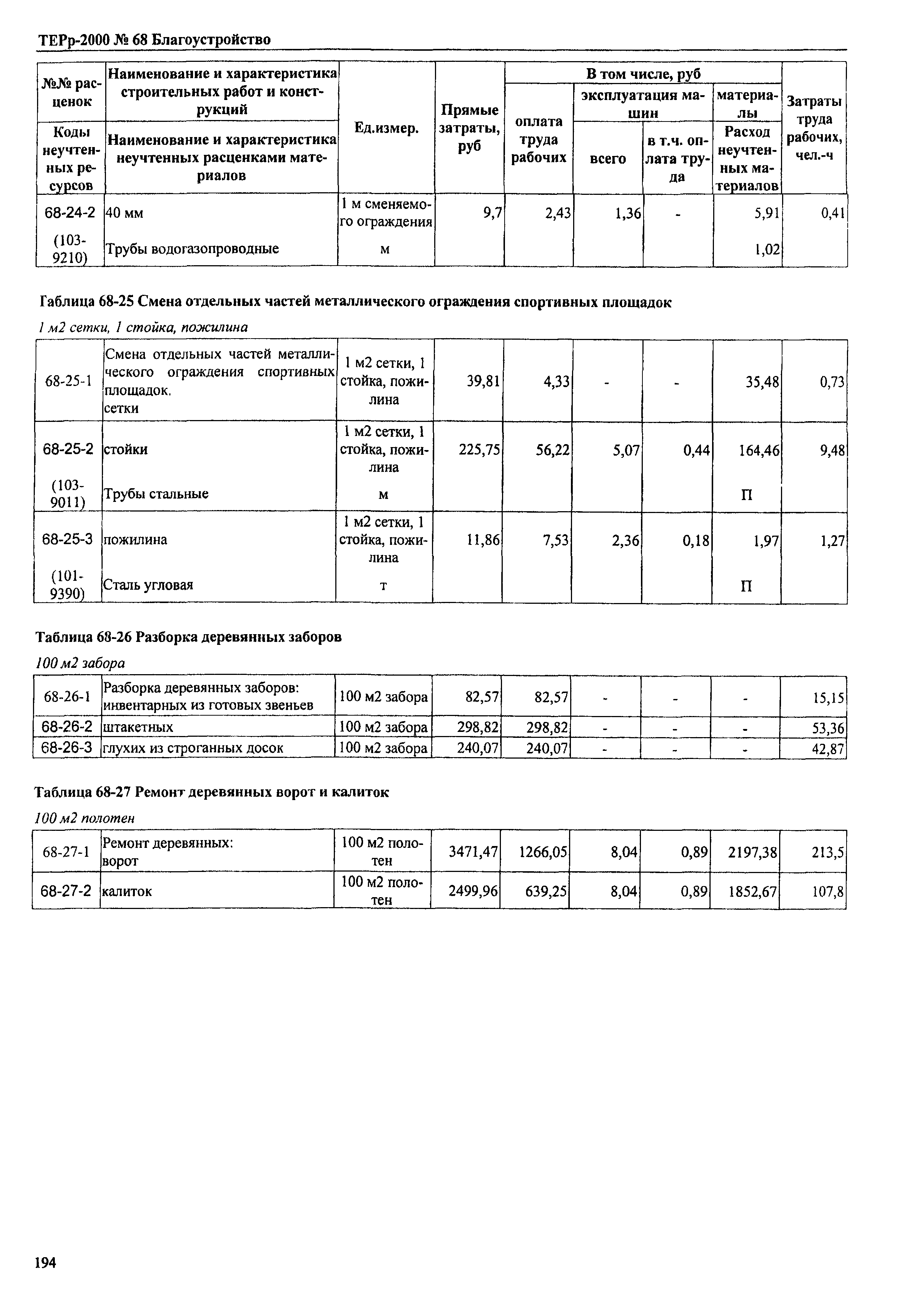 ТЕРр Омская область 2000-68