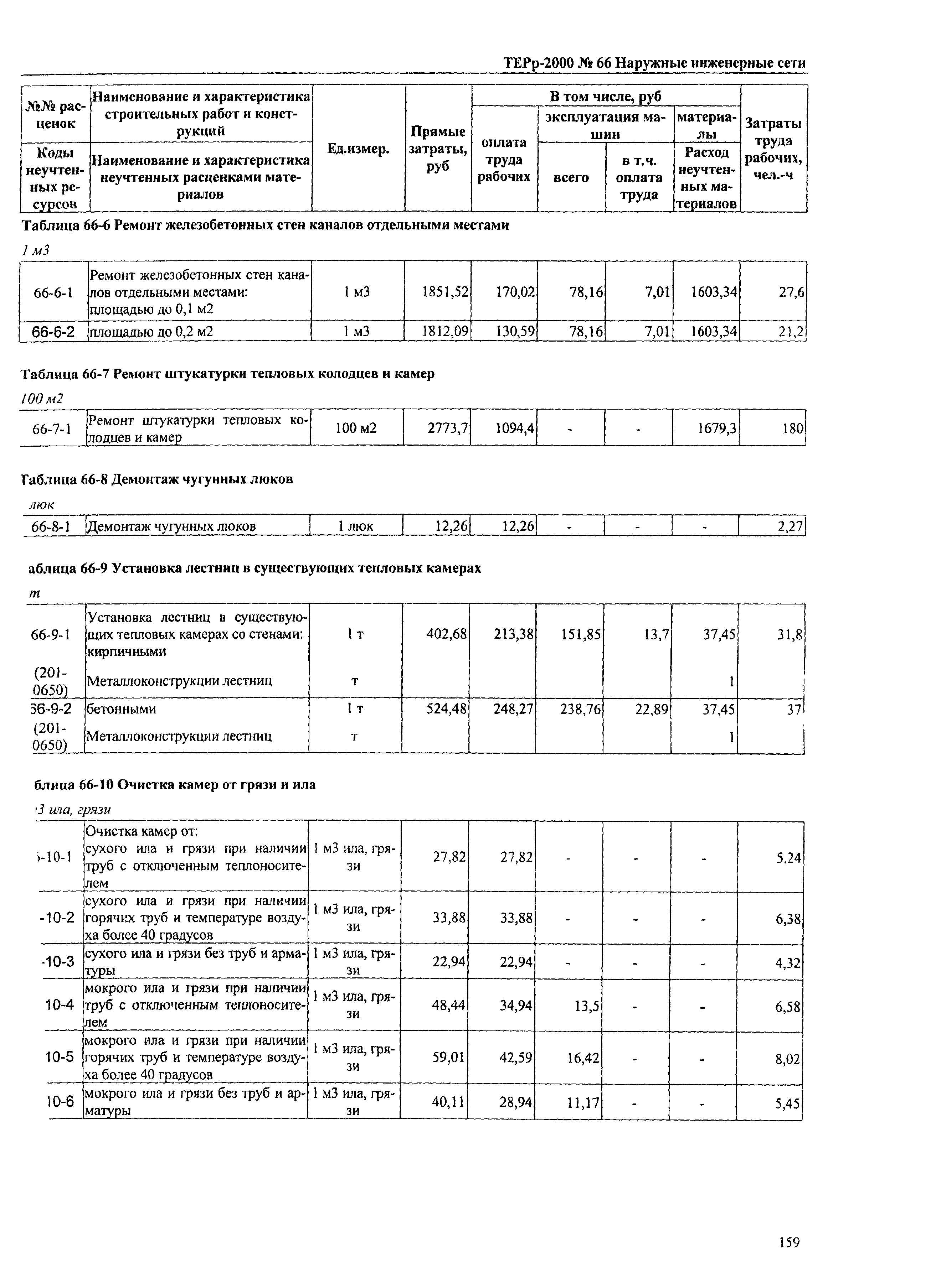 ТЕРр Омская область 2000-66