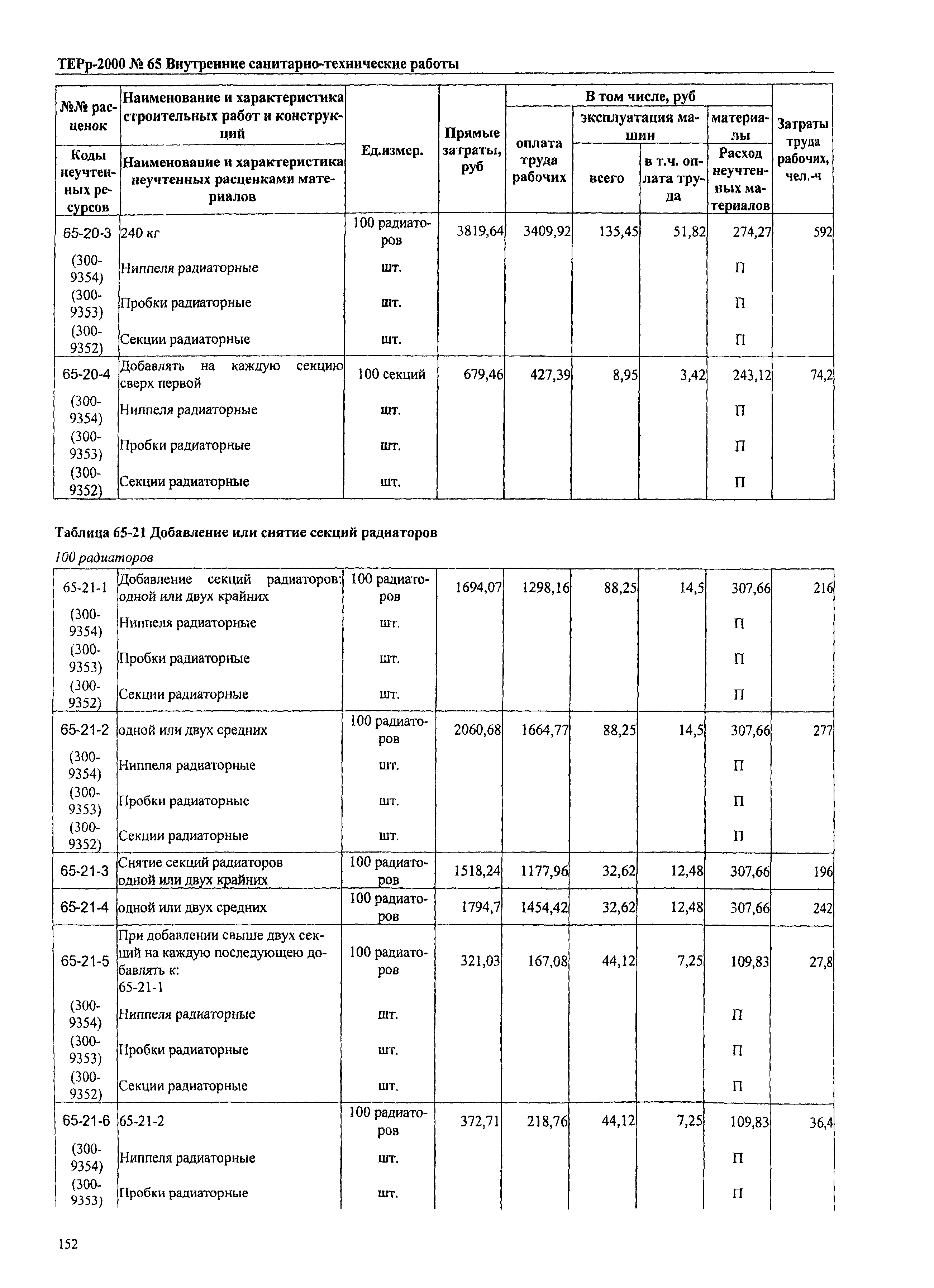 ТЕРр Омская область 2000-65