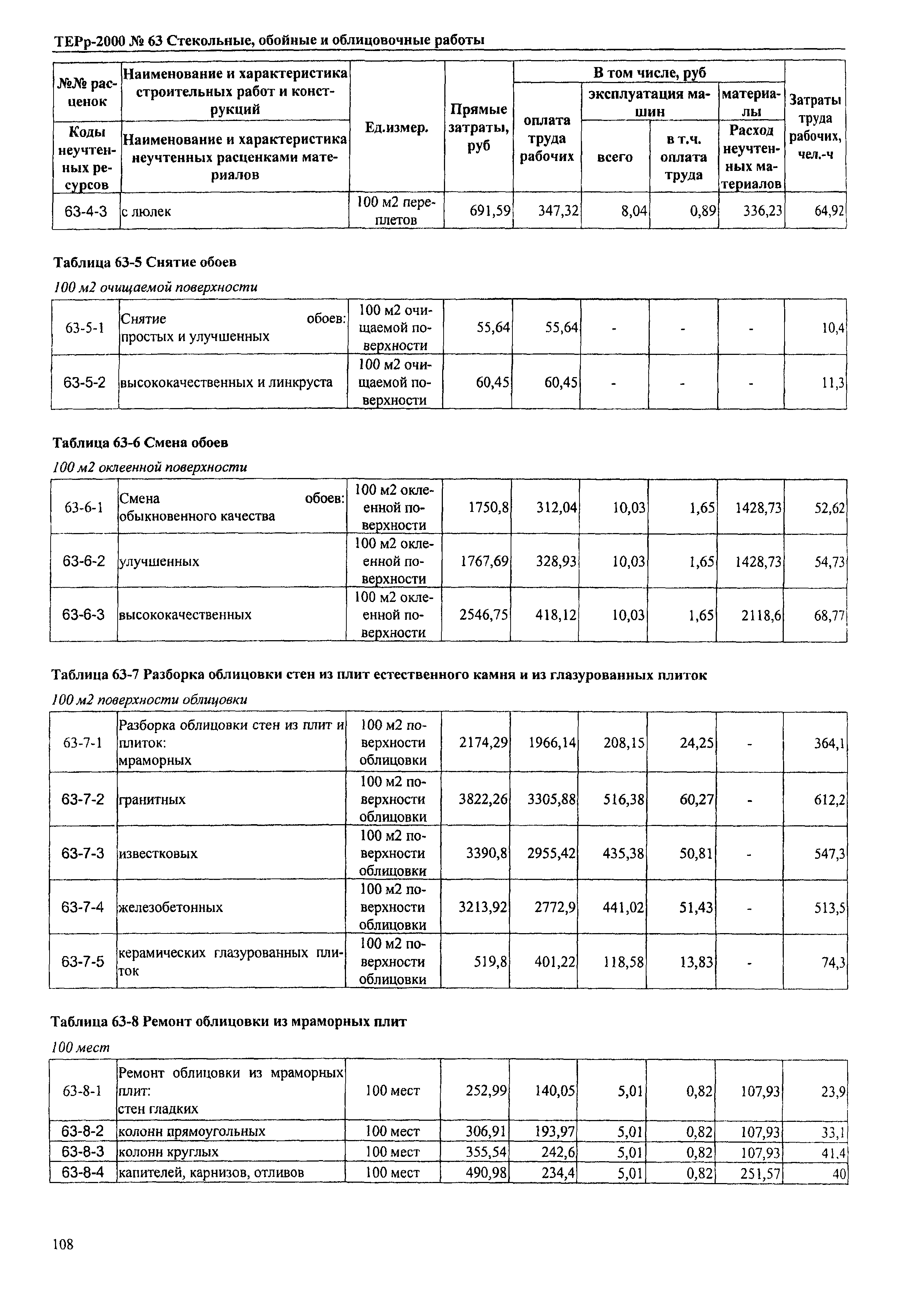 ТЕРр Омская область 2000-63