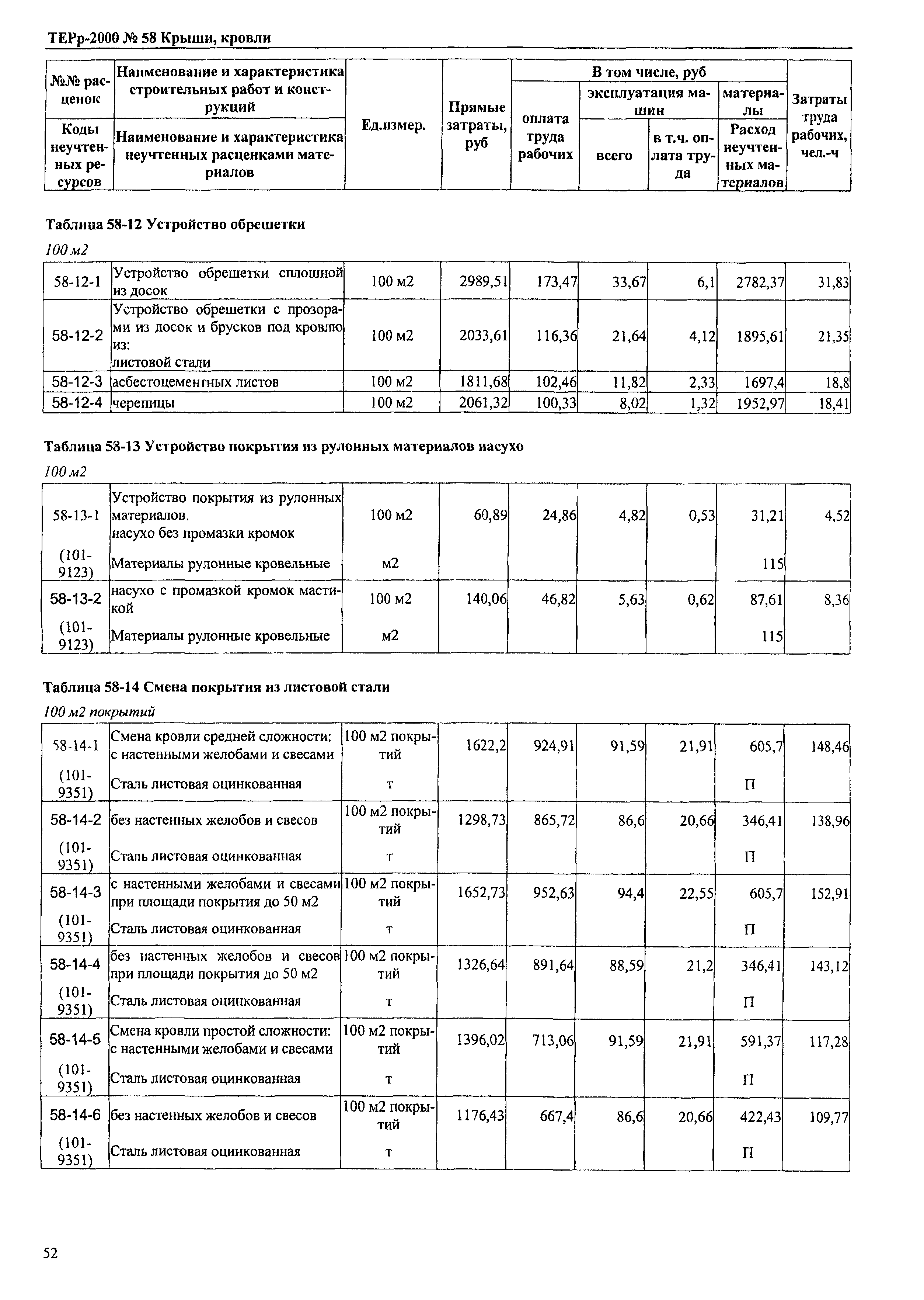 ТЕРр Омская область 2000-58