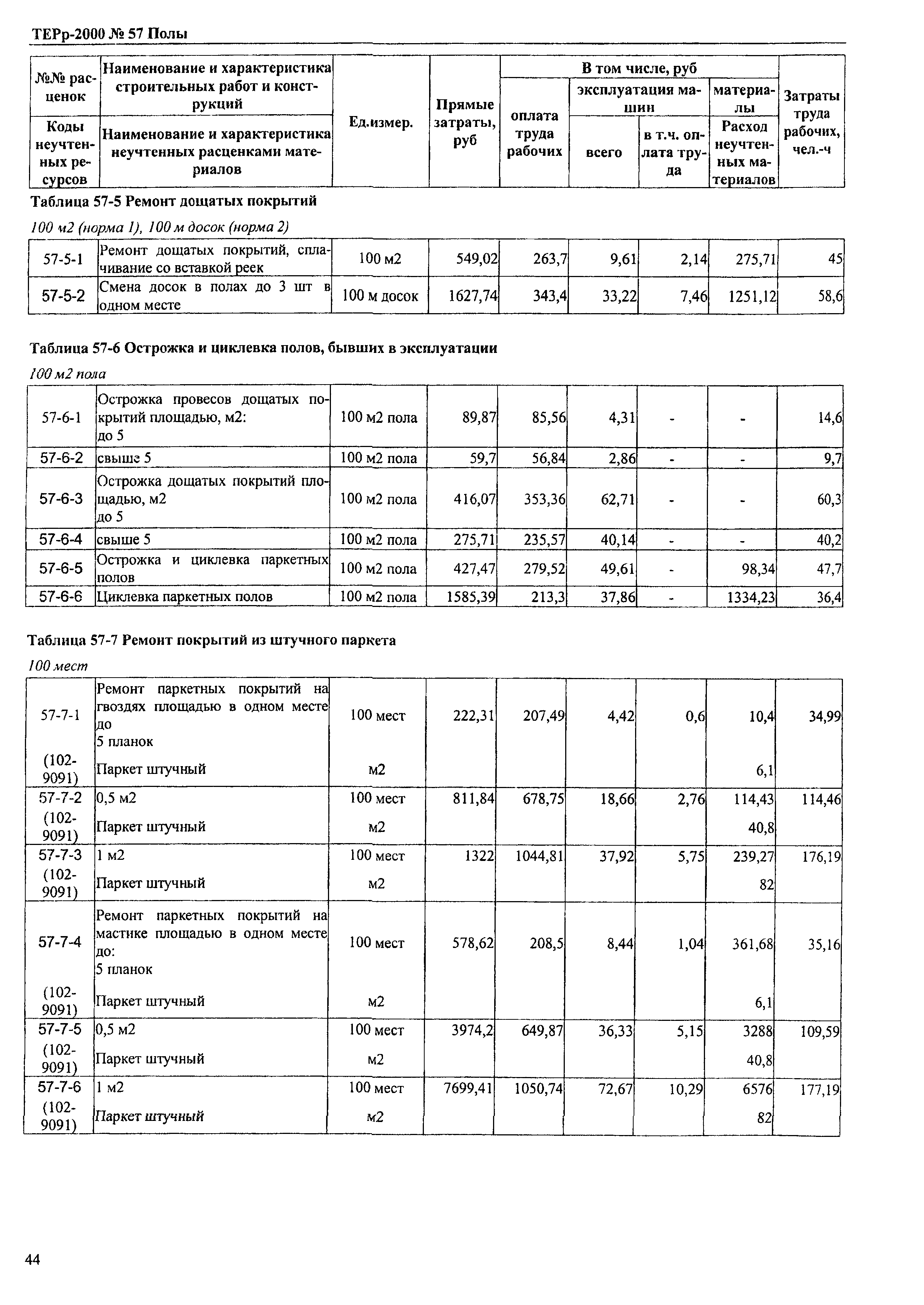 ТЕРр Омская область 2000-57