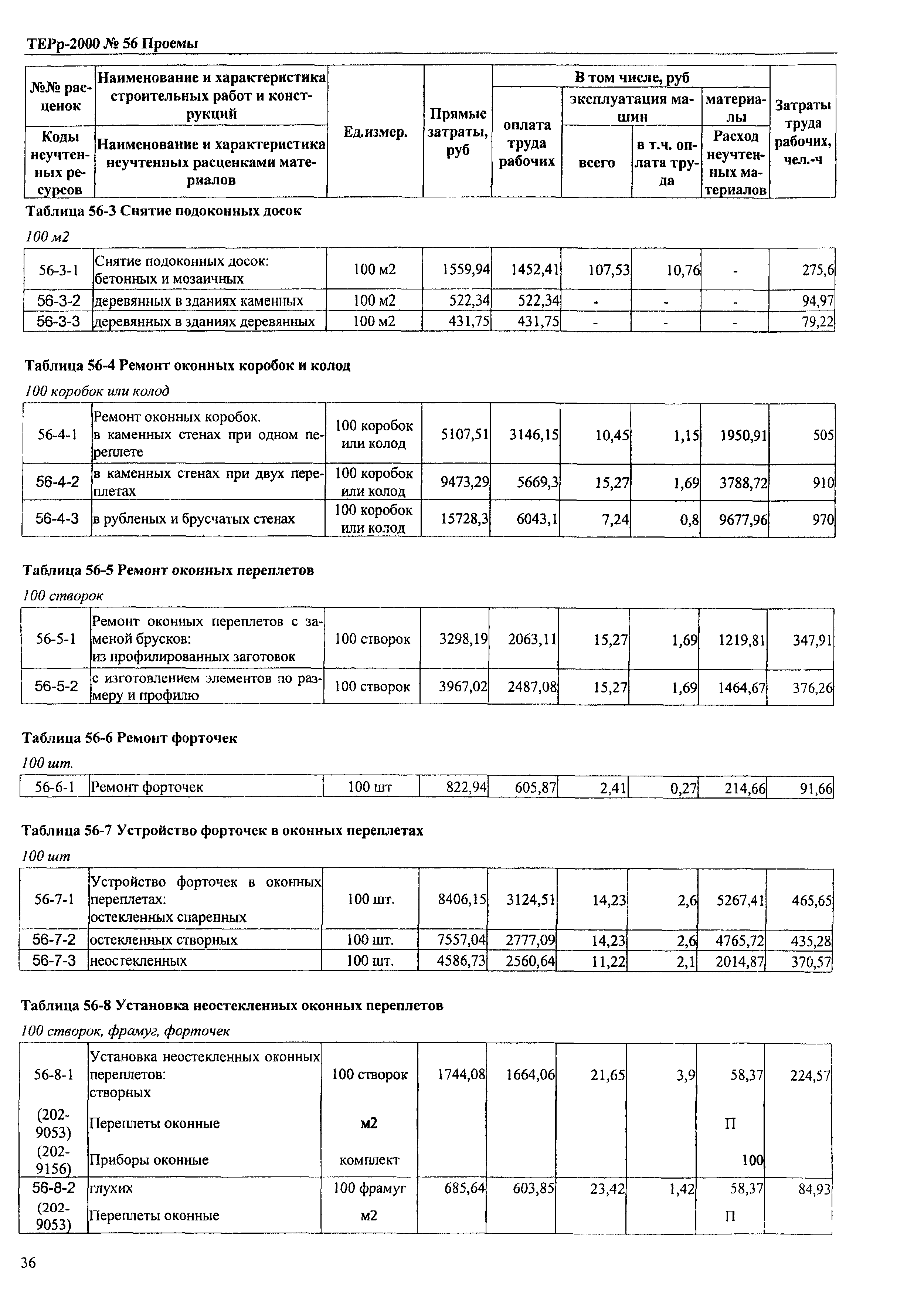 ТЕРр Омская область 2000-56