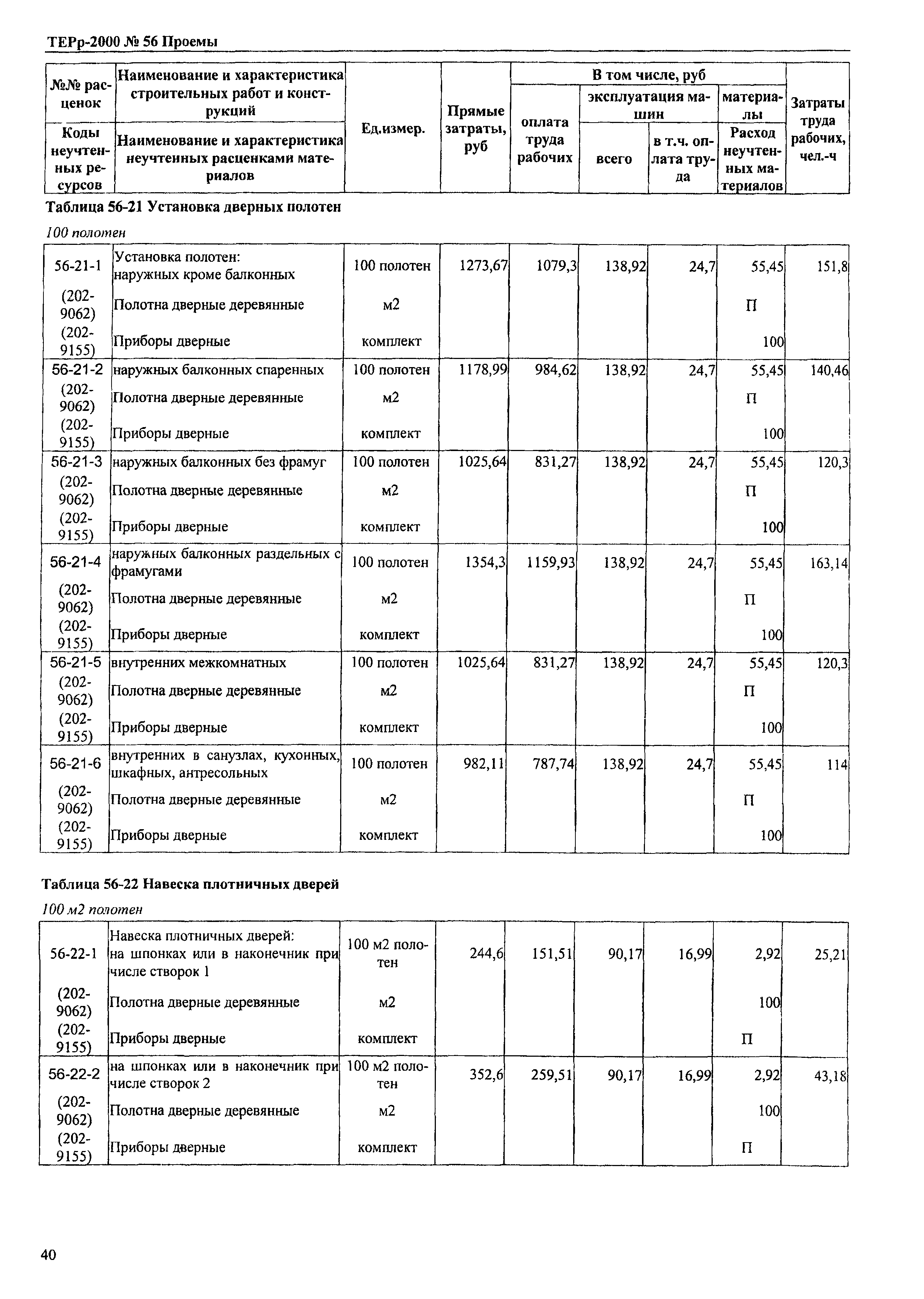 ТЕРр Омская область 2000-56