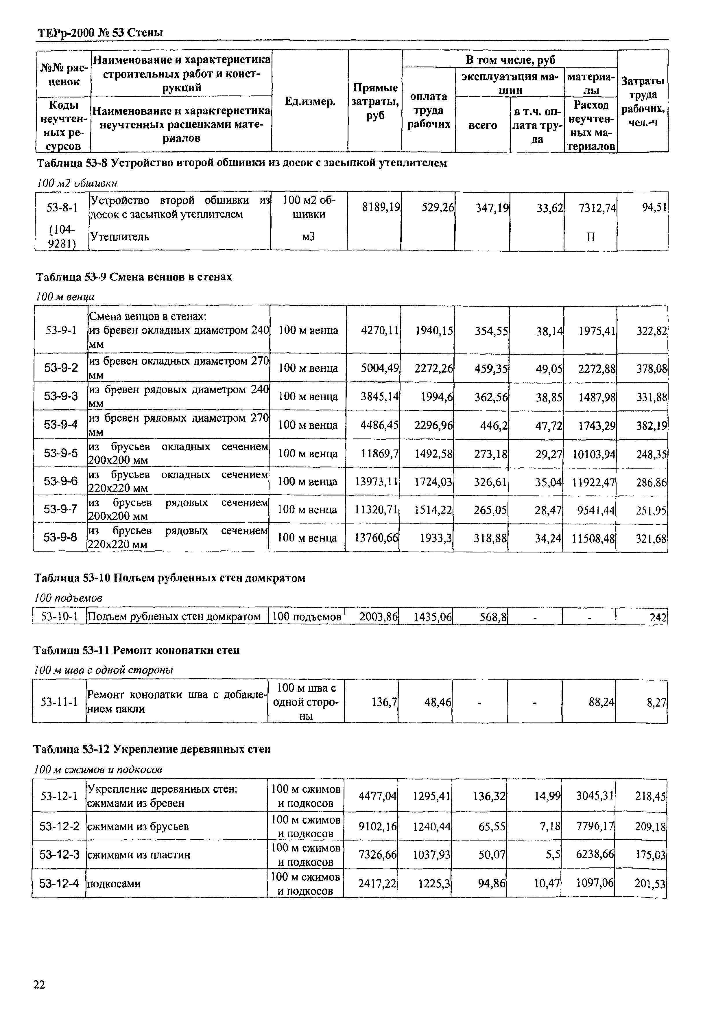 ТЕРр Омская область 2000-53