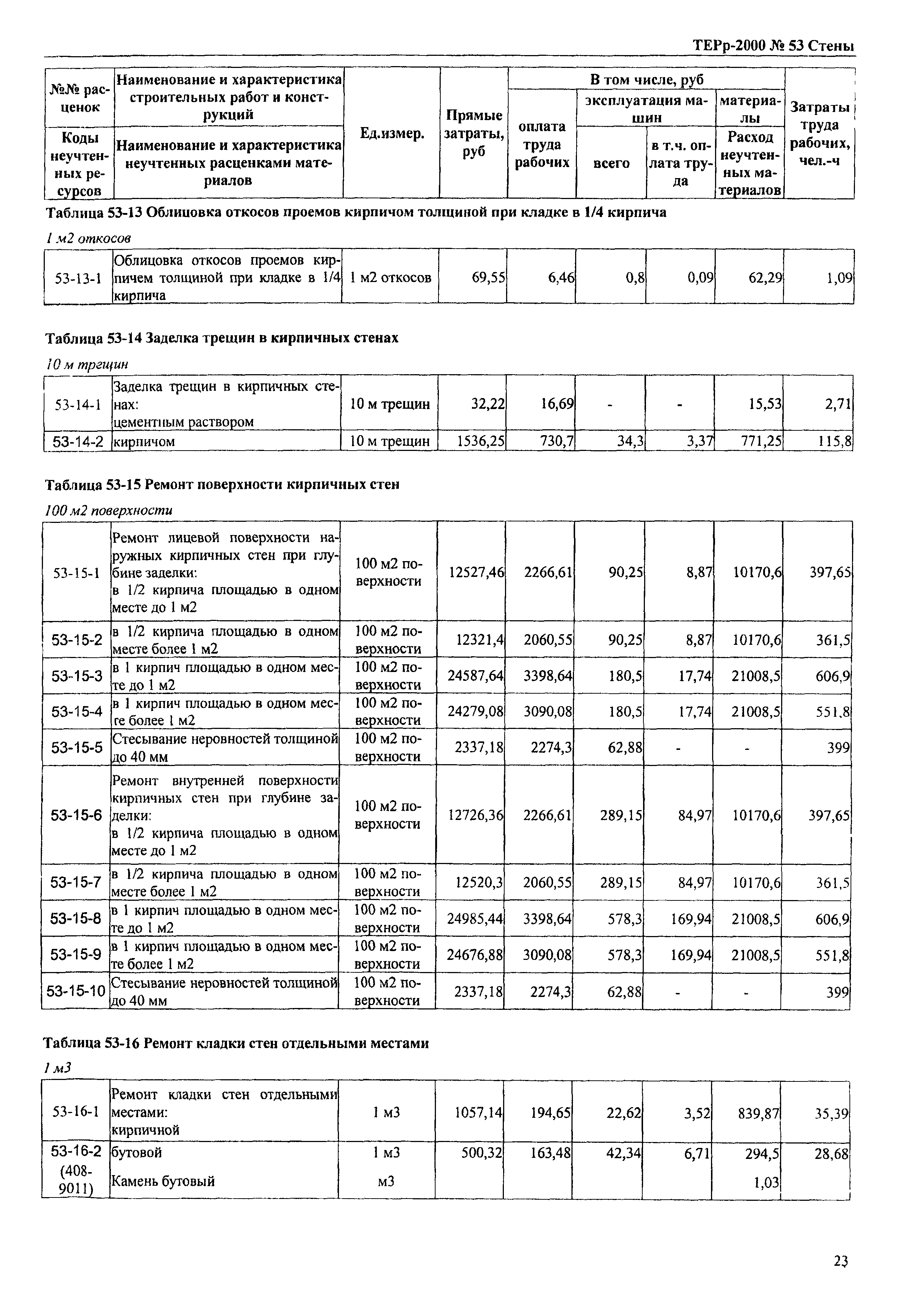 ТЕРр Омская область 2000-53