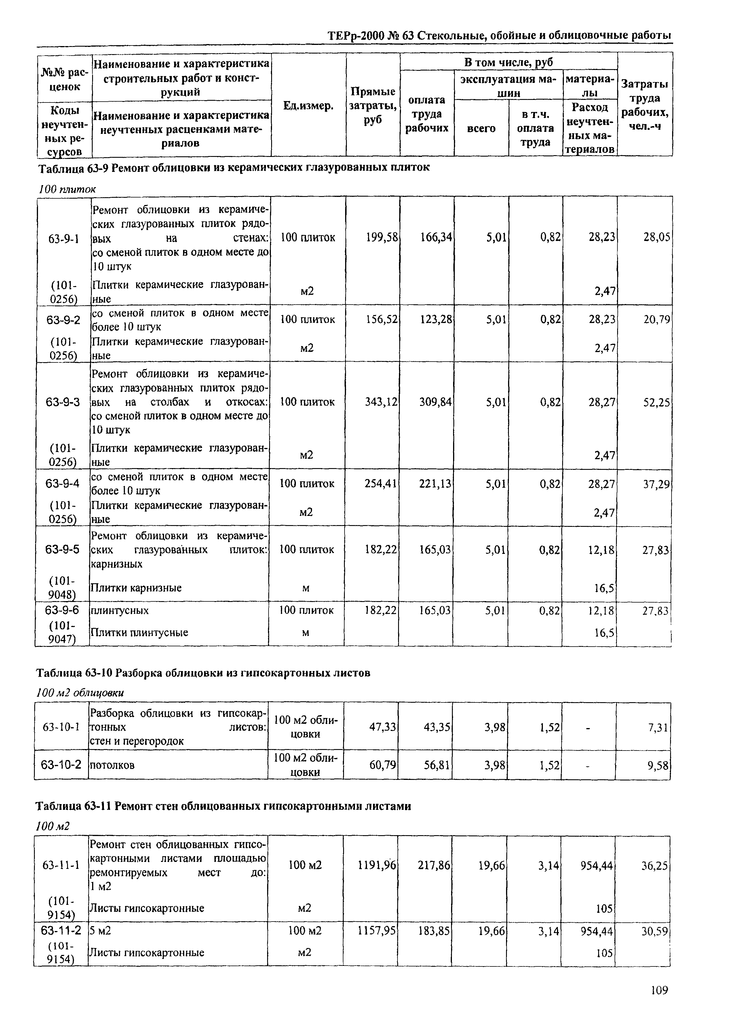 ТЕРр Омская область 2000