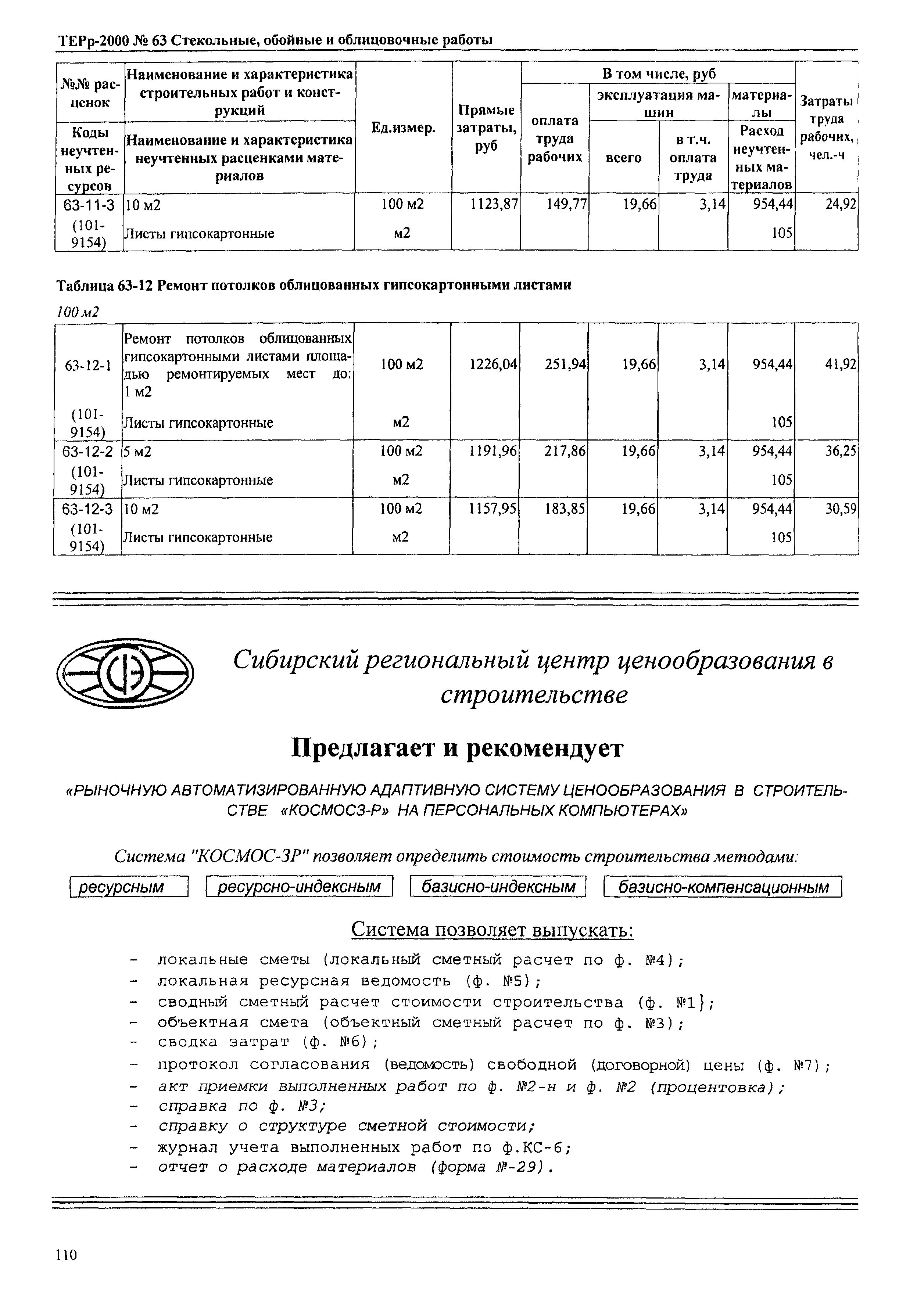 ТЕРр Омская область 2000