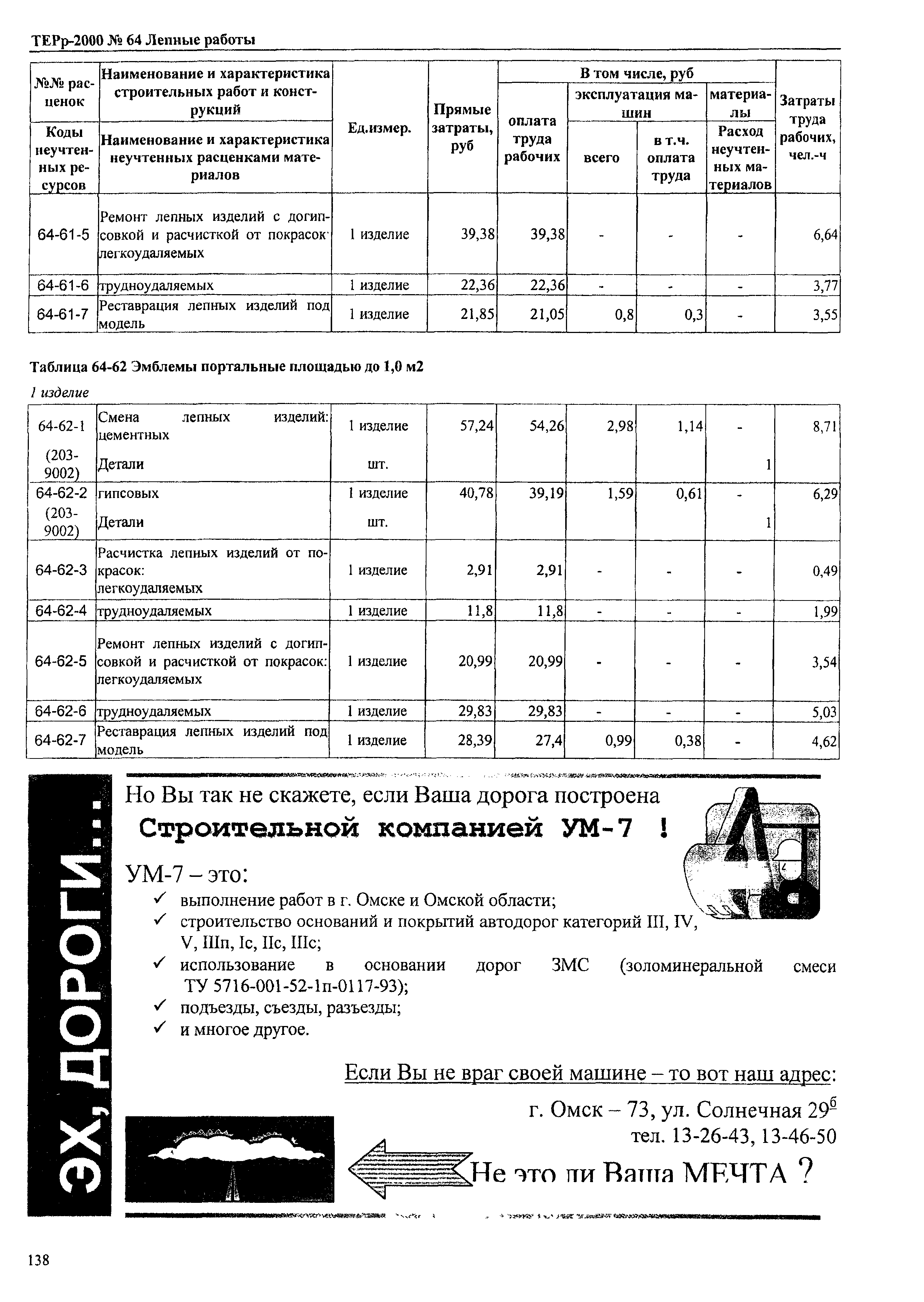 ТЕРр Омская область 2000