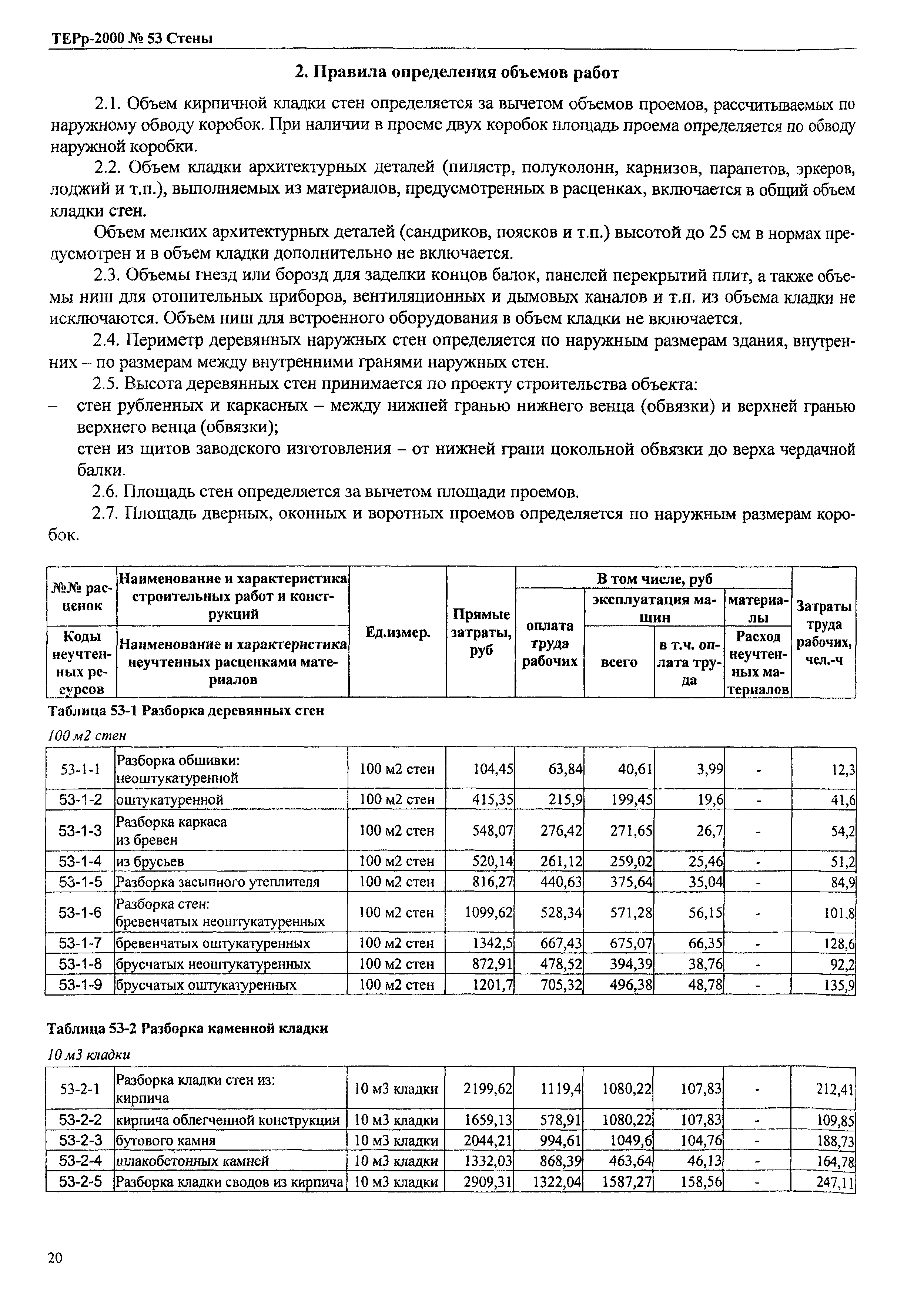 ТЕРр Омская область 2000