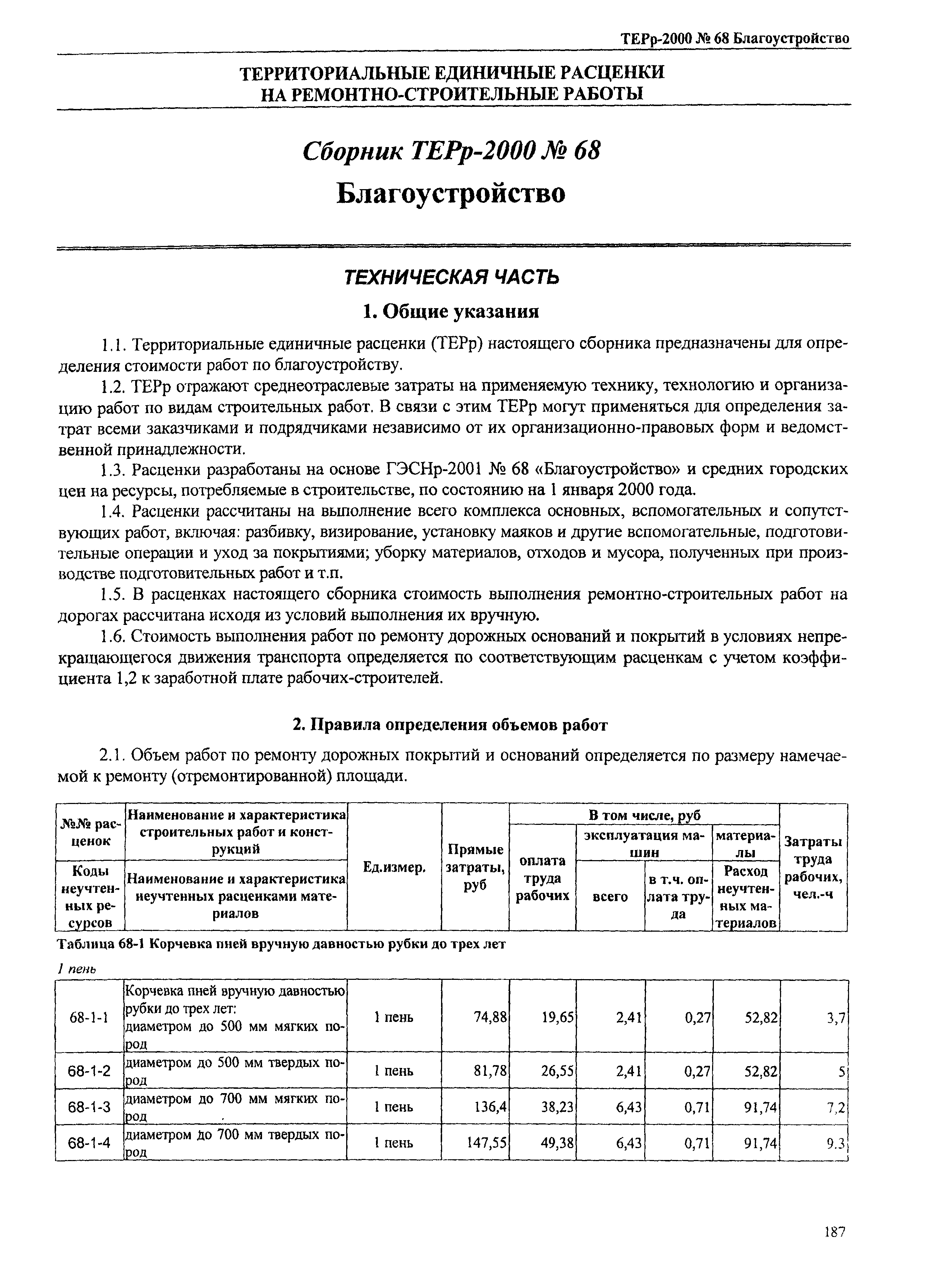 ТЕРр Омская область 2000