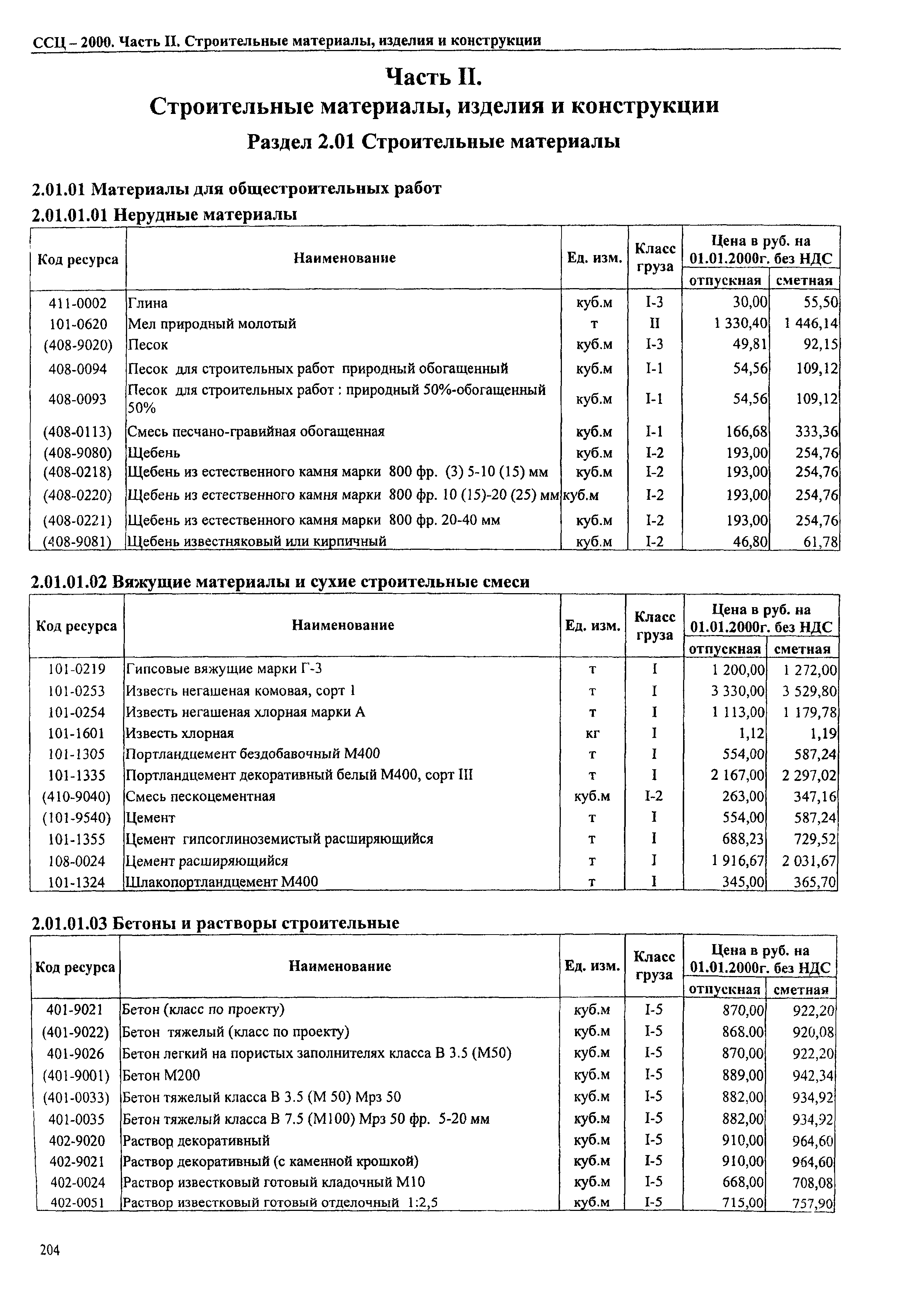 ТЕРр Омская область 2000