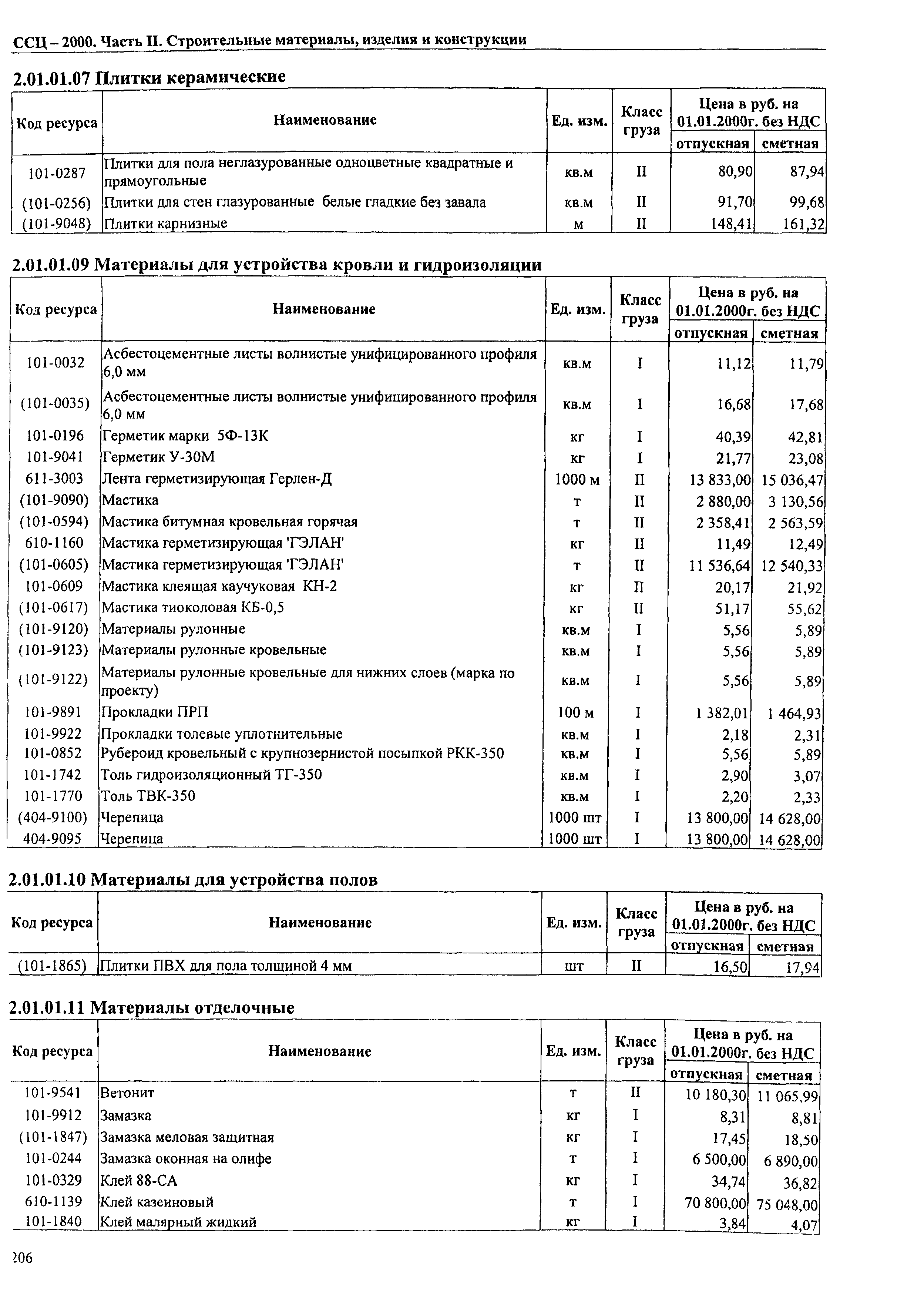 ТЕРр Омская область 2000